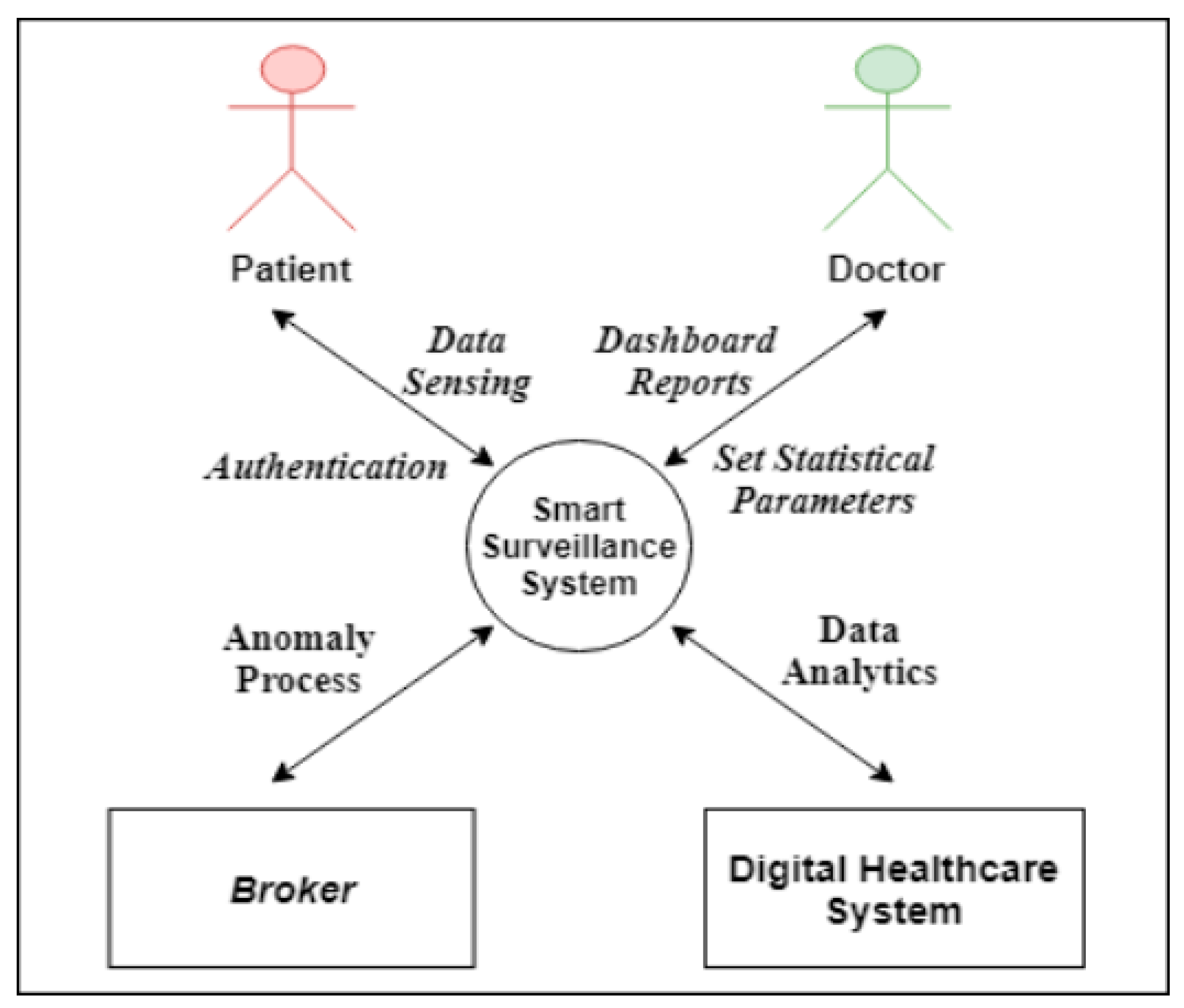 Applsci 09 04802 g002