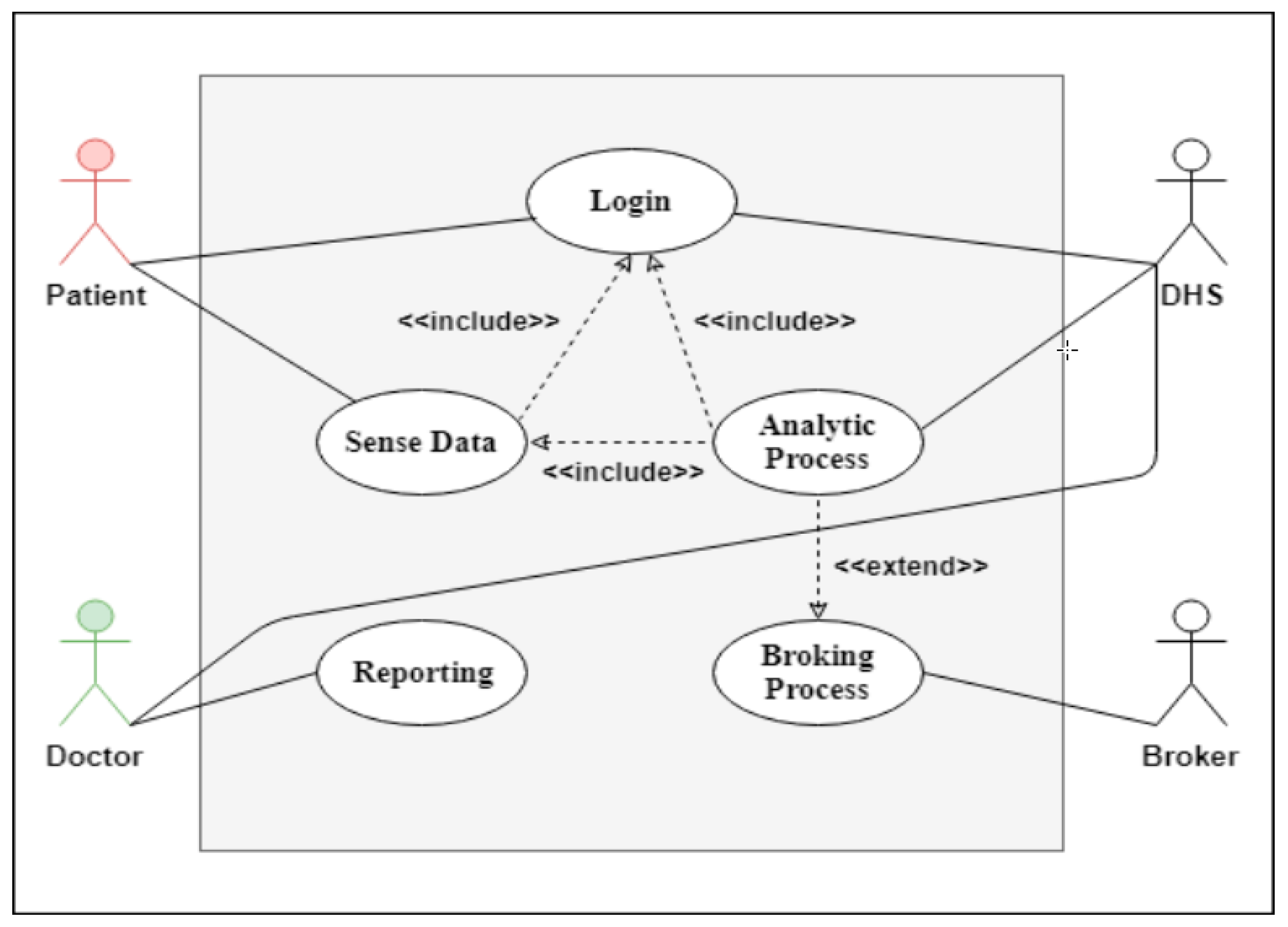 Applsci 09 04802 g004