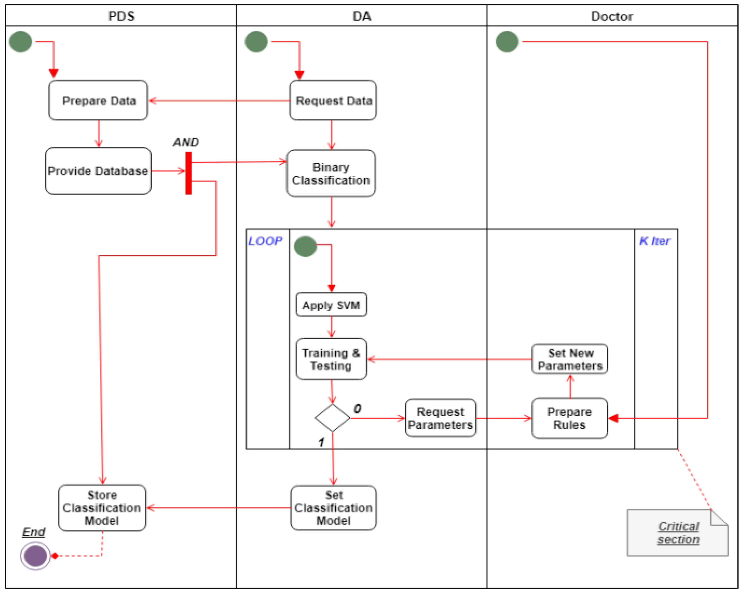 Applsci 09 04802 g005