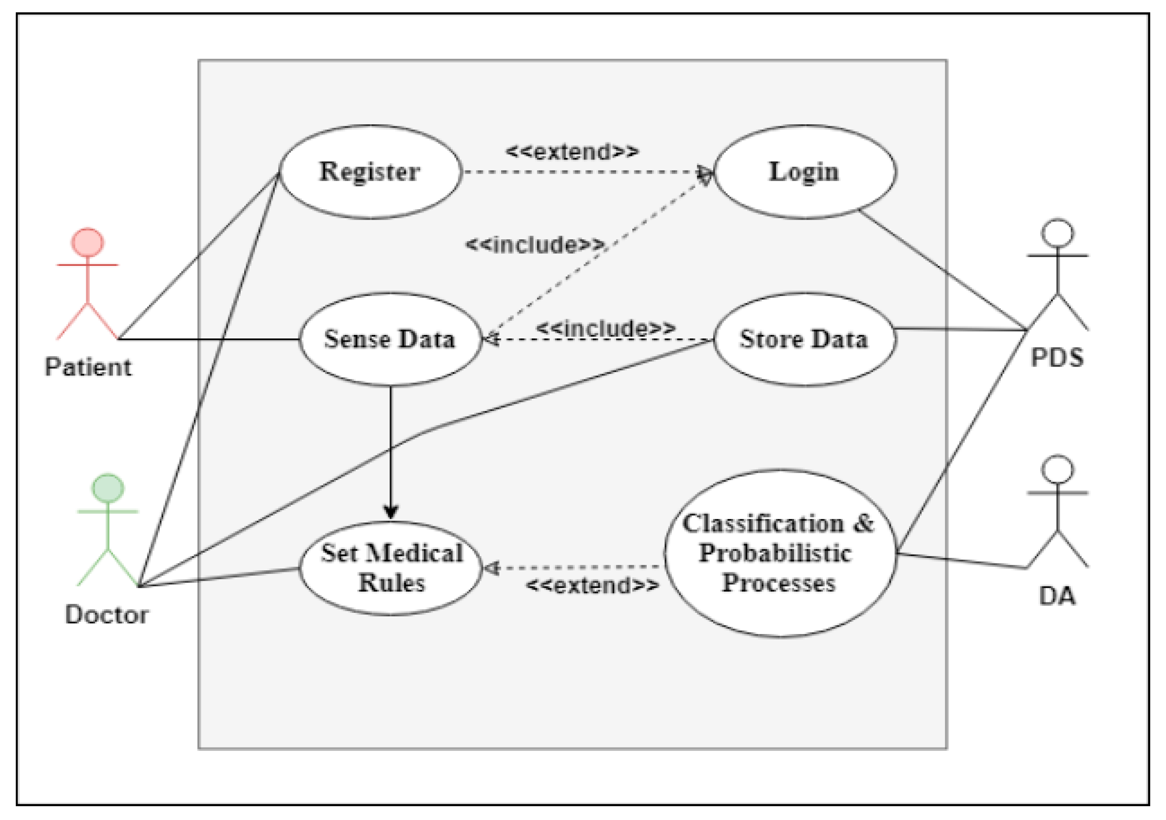 Applsci 09 04802 g006