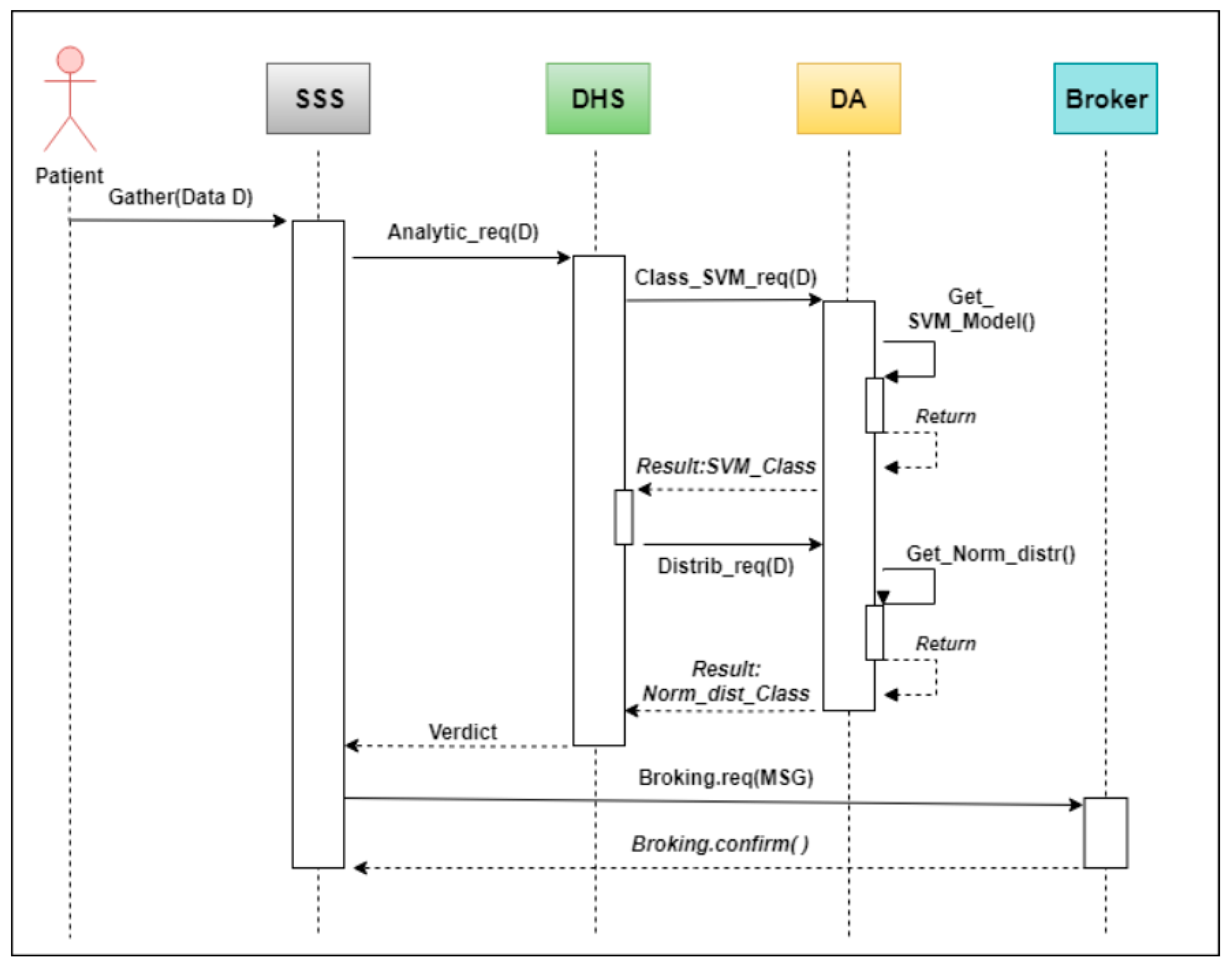 Applsci 09 04802 g008