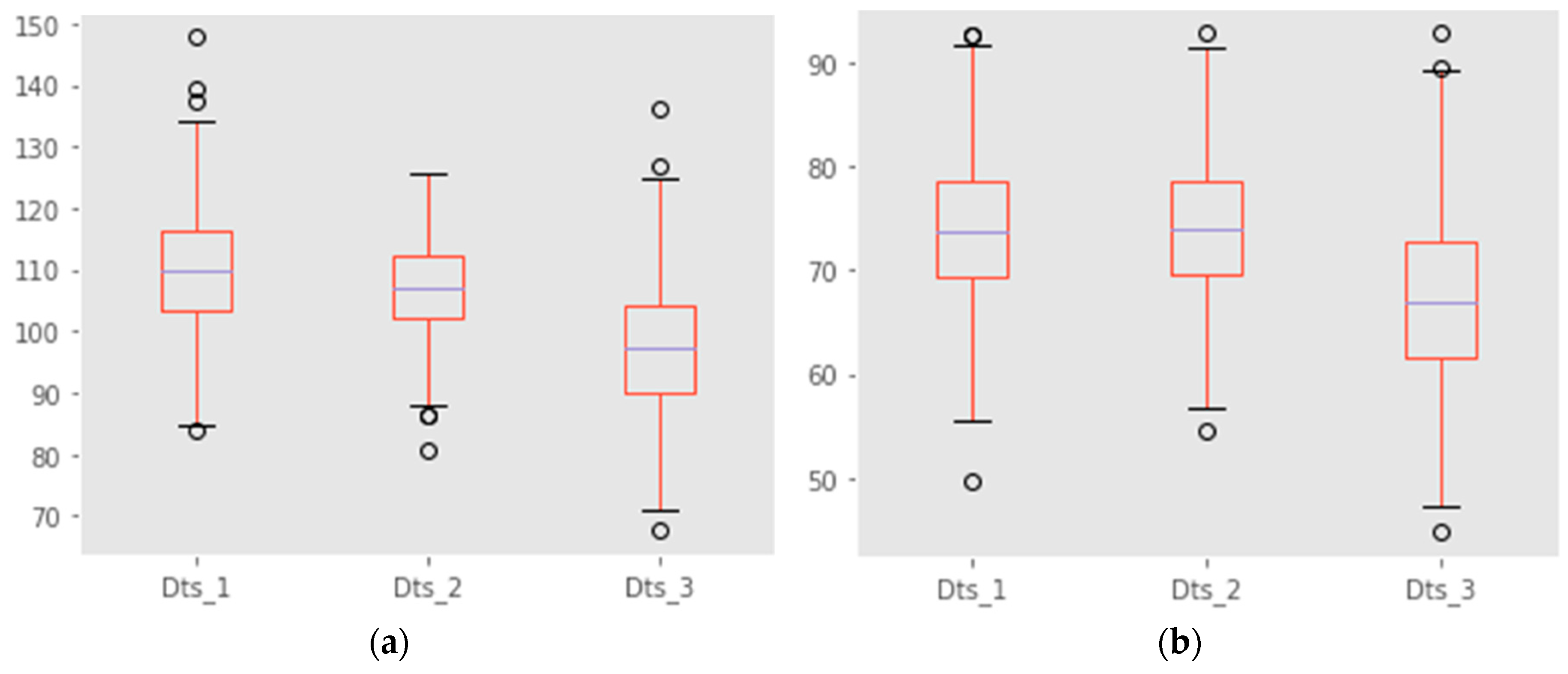 Applsci 09 04802 g010