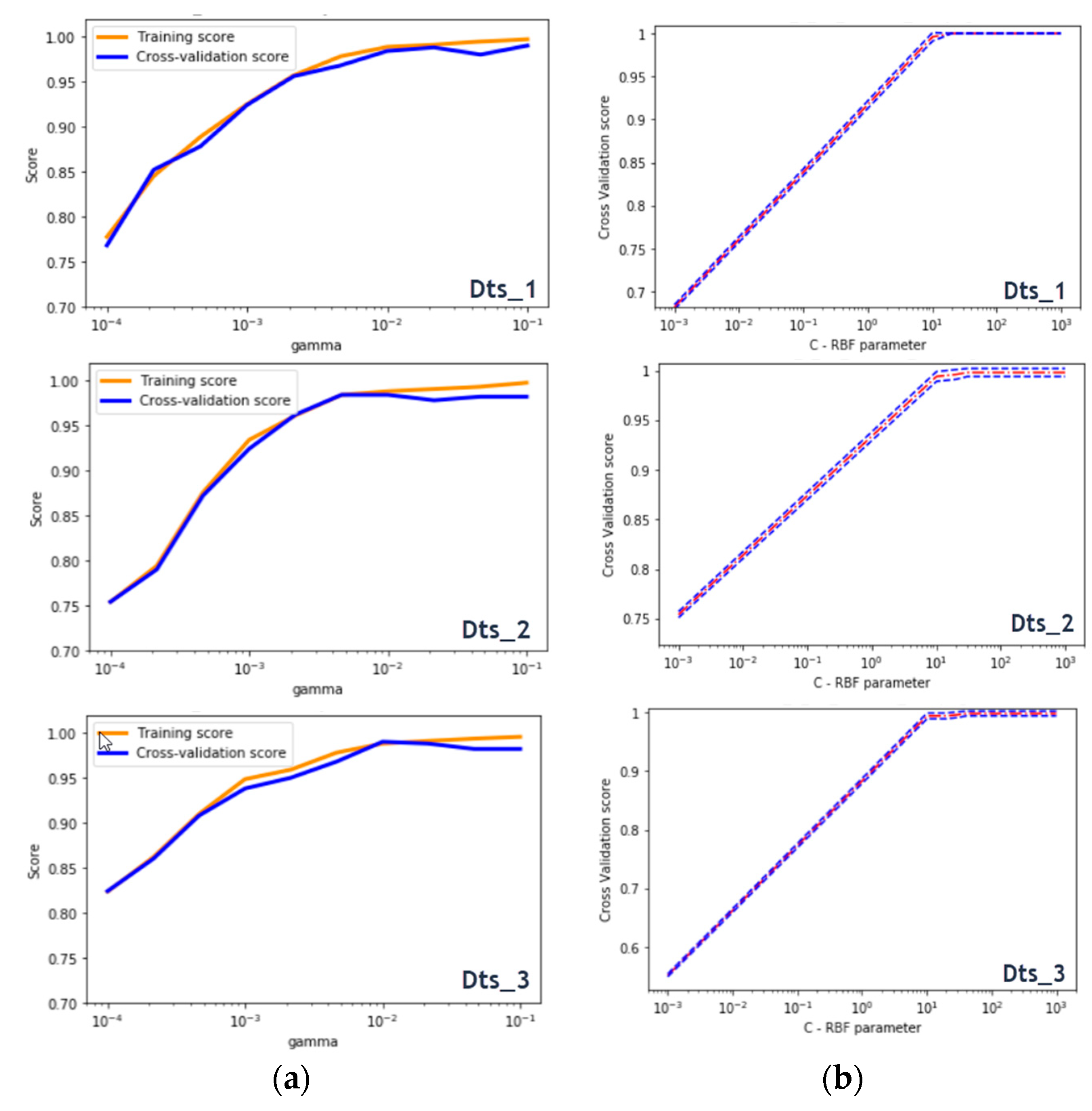 Applsci 09 04802 g015