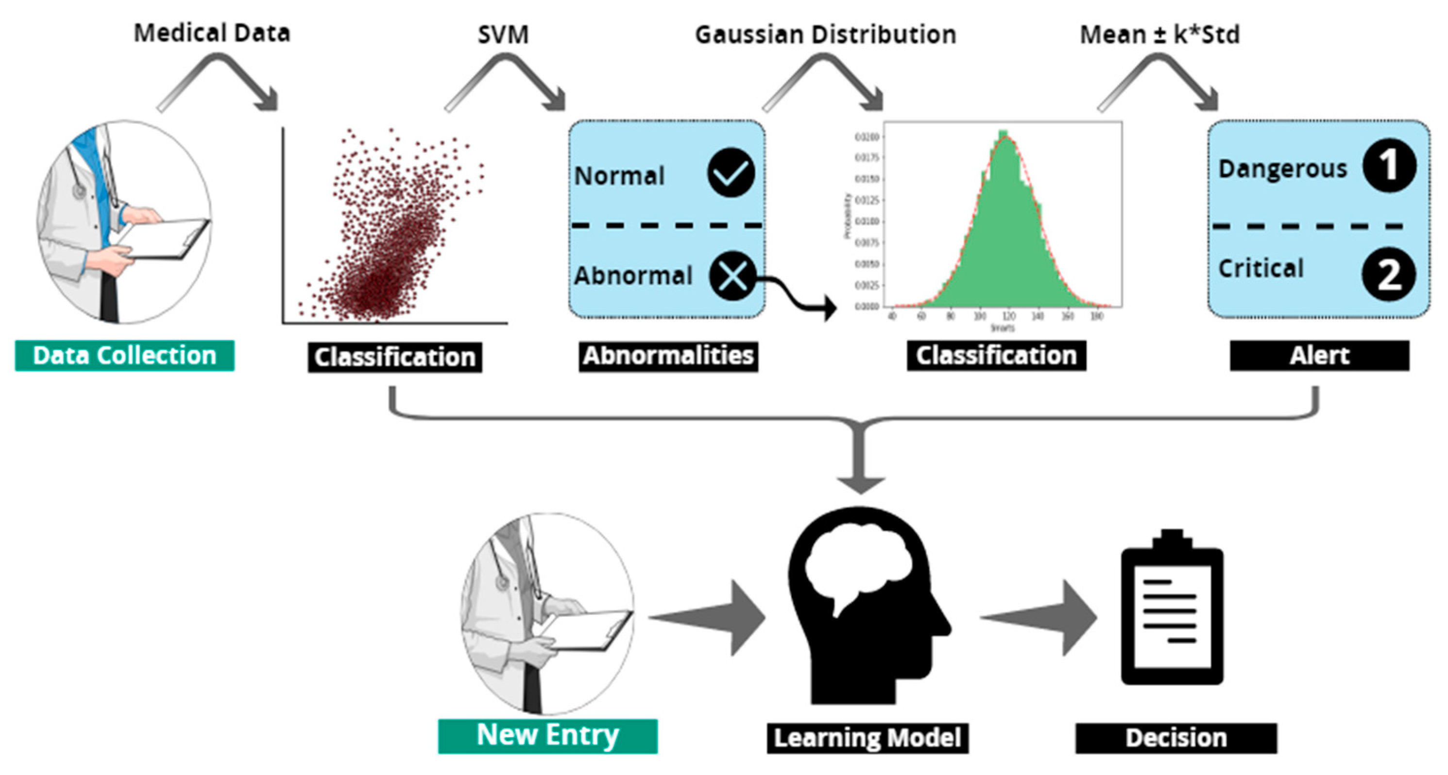 Applsci 09 04802 g016