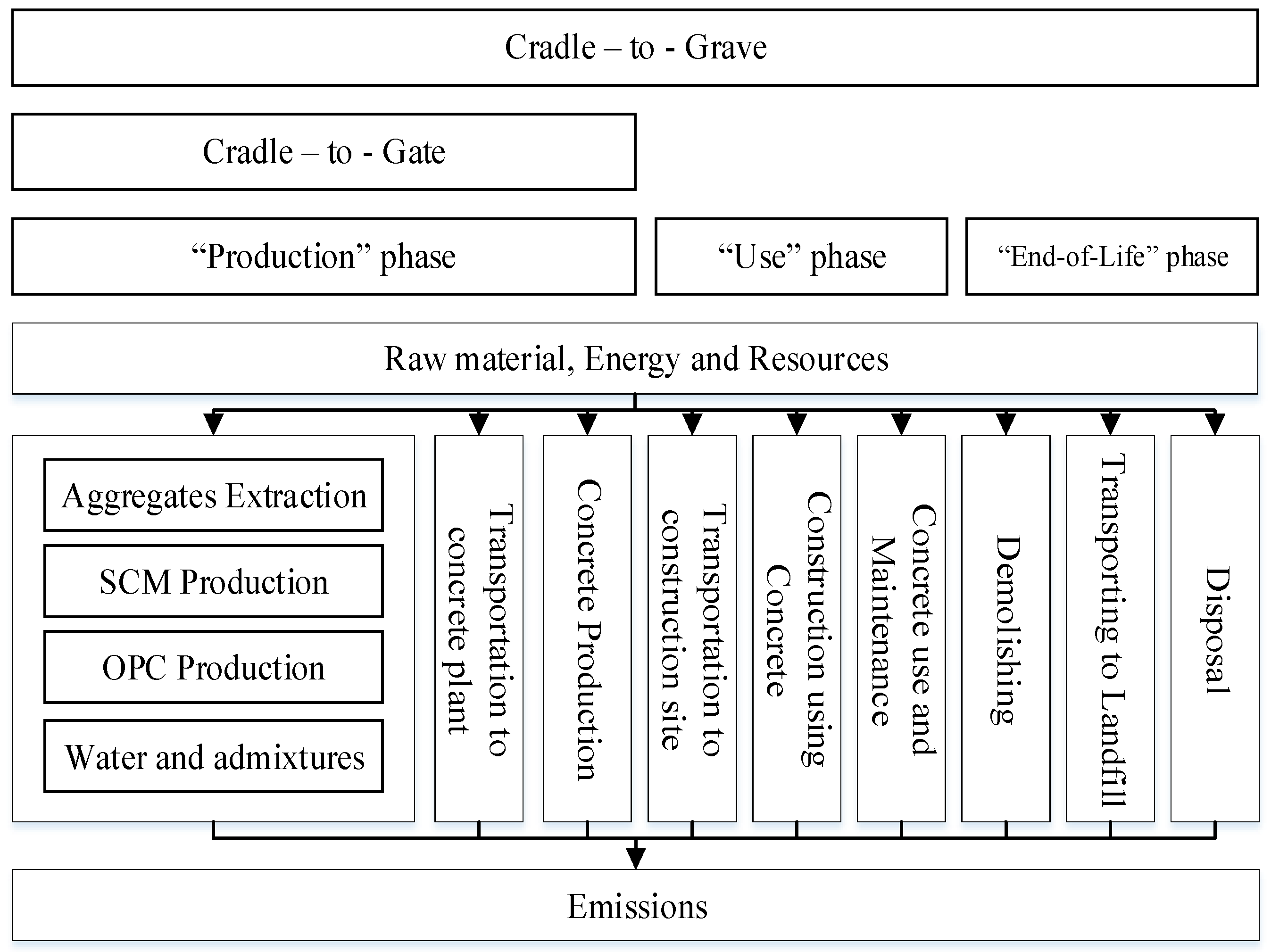 Applsci 09 04803 g002 Applsci 09 04803 g002