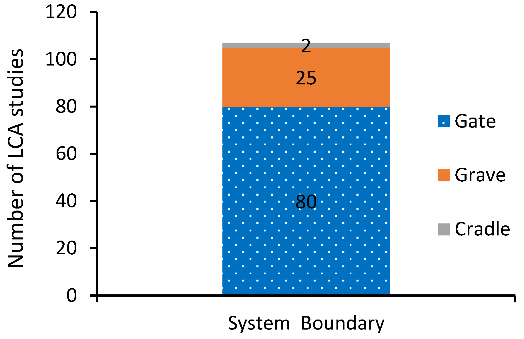 Applsci 09 04803 g005 Applsci 09 04803 g005