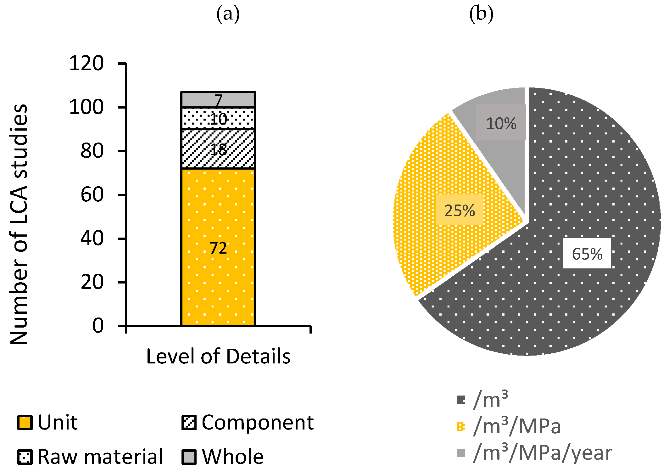 Applsci 09 04803 g006 Applsci 09 04803 g006