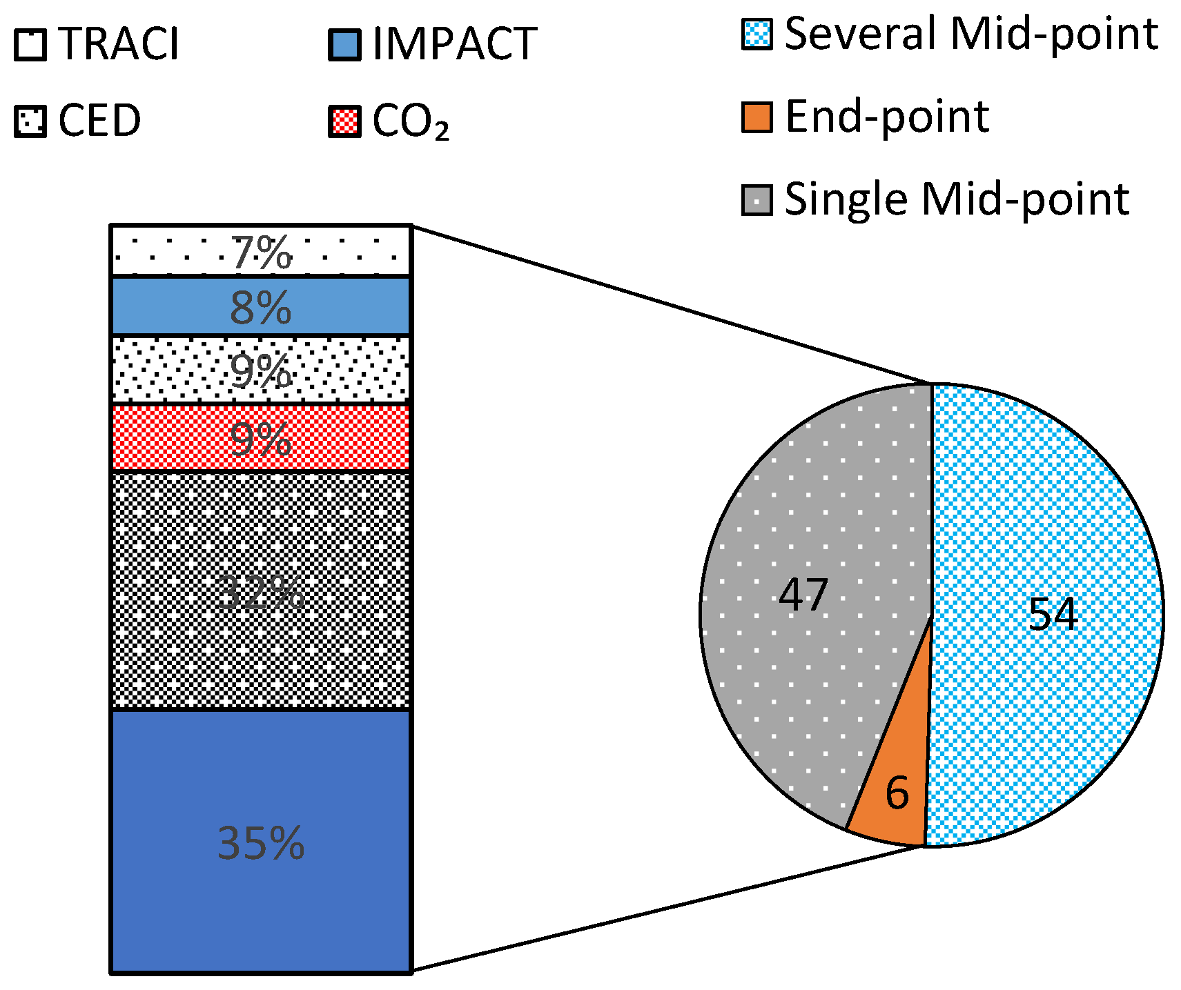 Applsci 09 04803 g011 Applsci 09 04803 g011