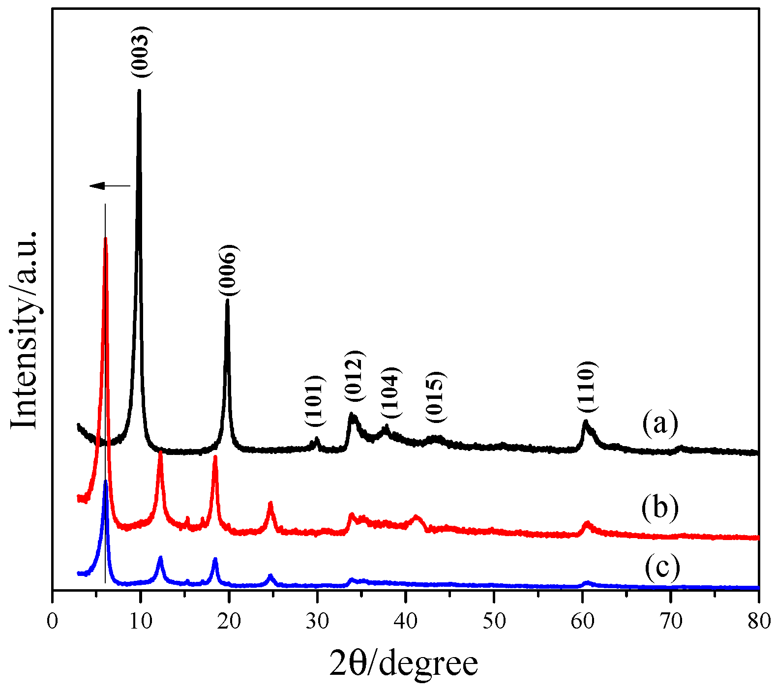 Applsci 09 04805 g004