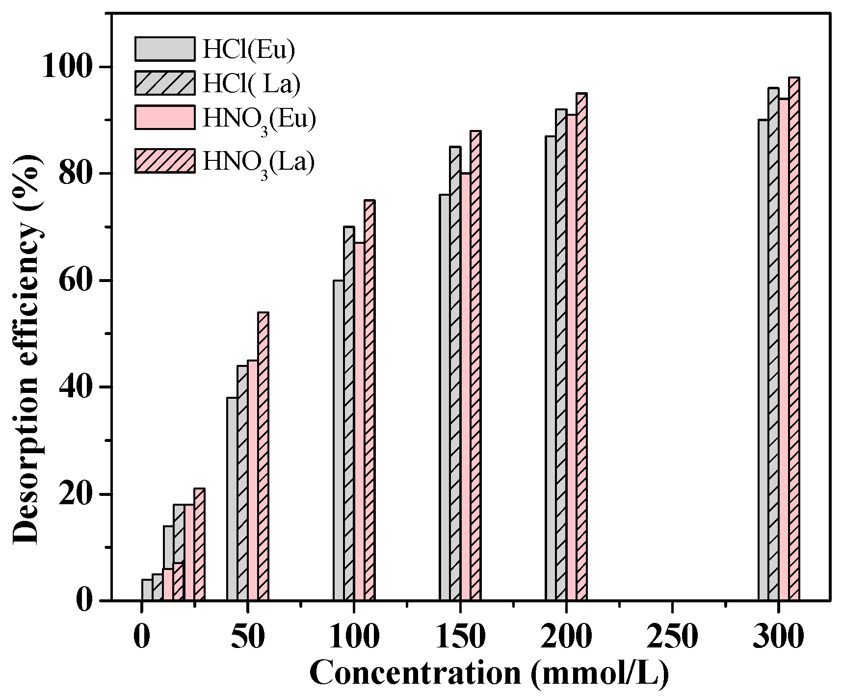 Applsci 09 04805 g006