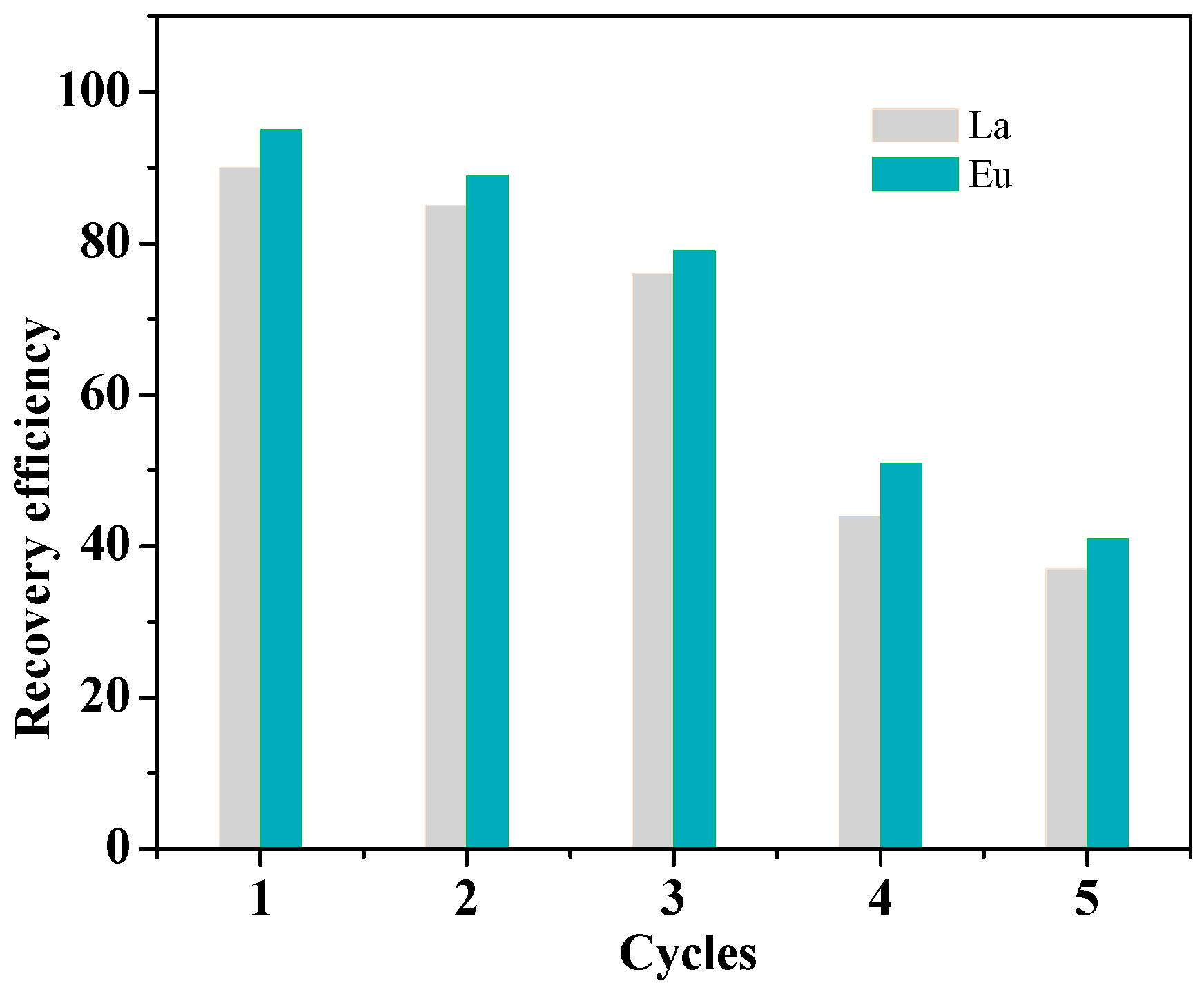 Applsci 09 04805 g007
