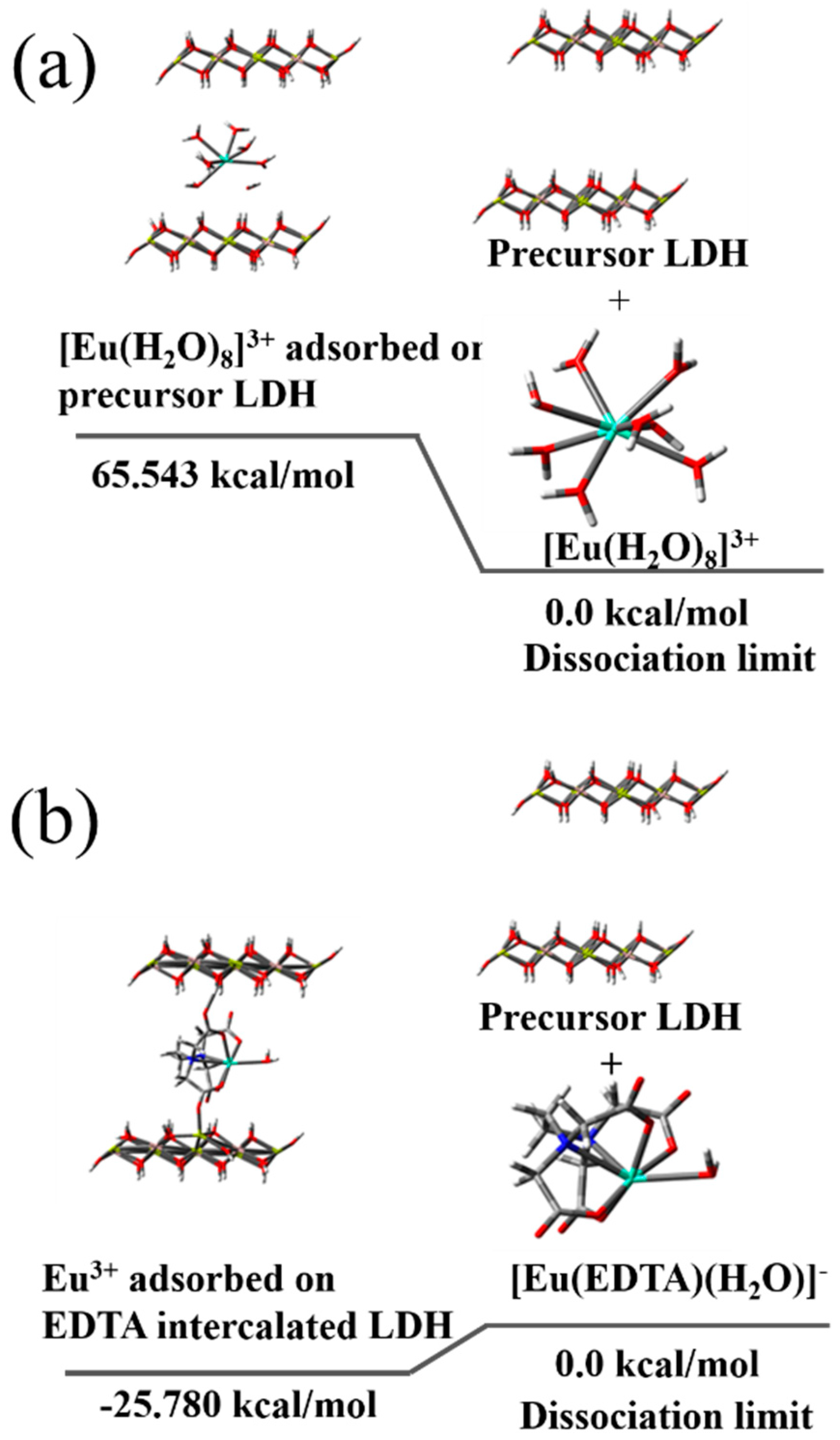 Applsci 09 04805 g009