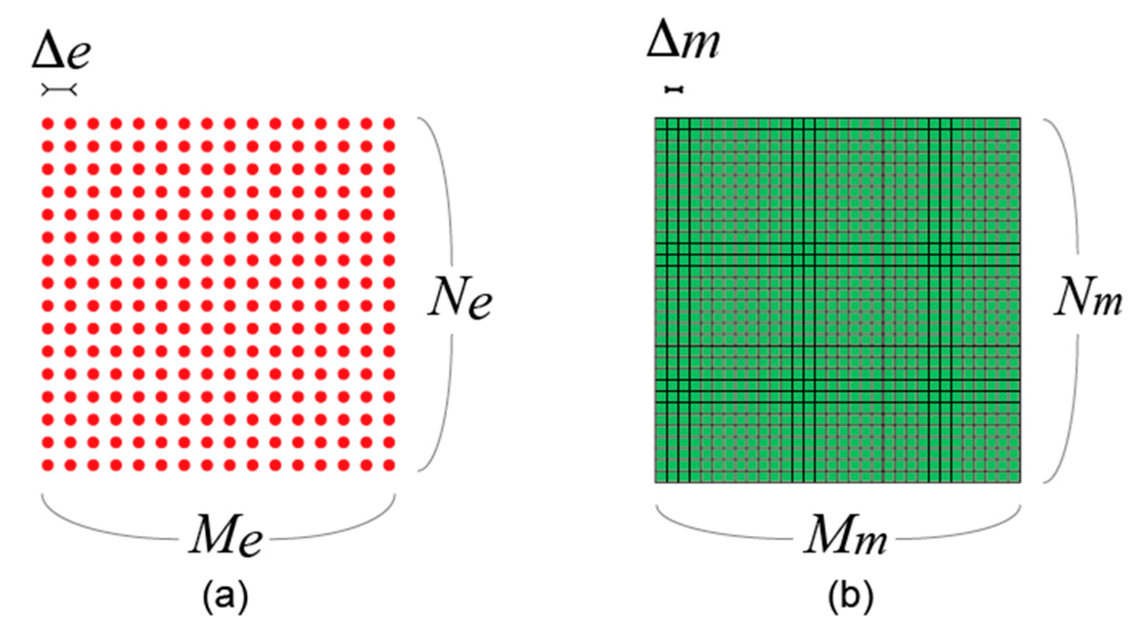 Applsci 09 04807 g002