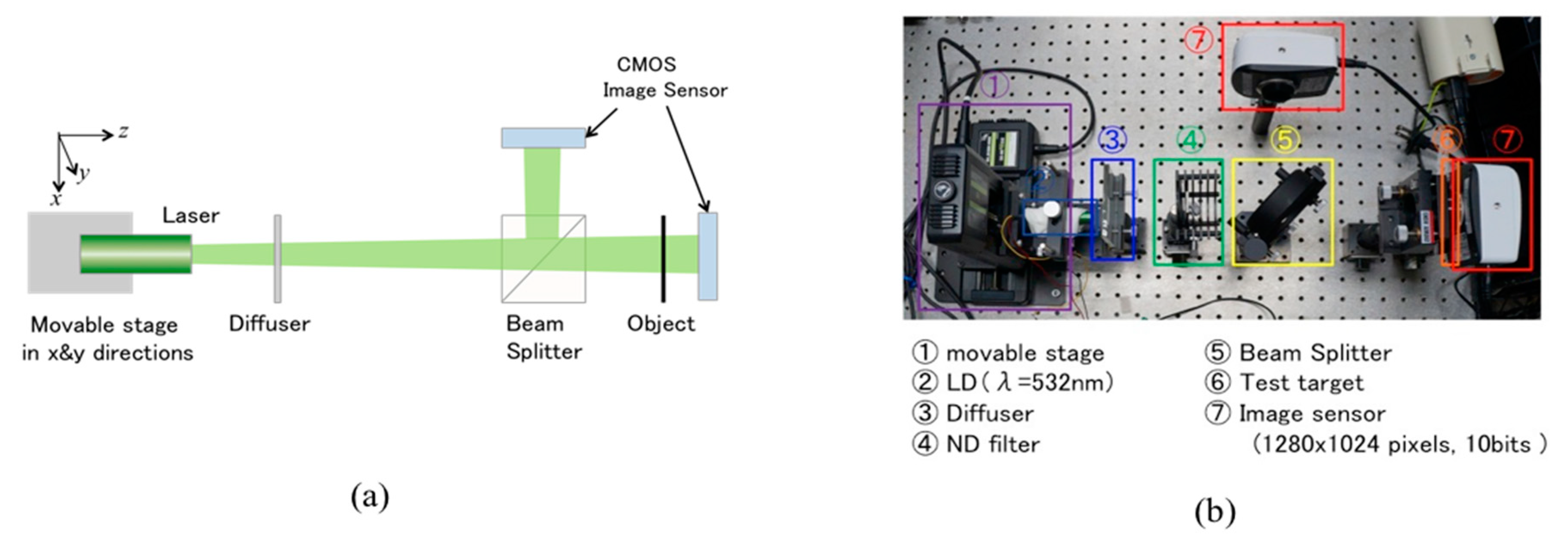 Applsci 09 04807 g004