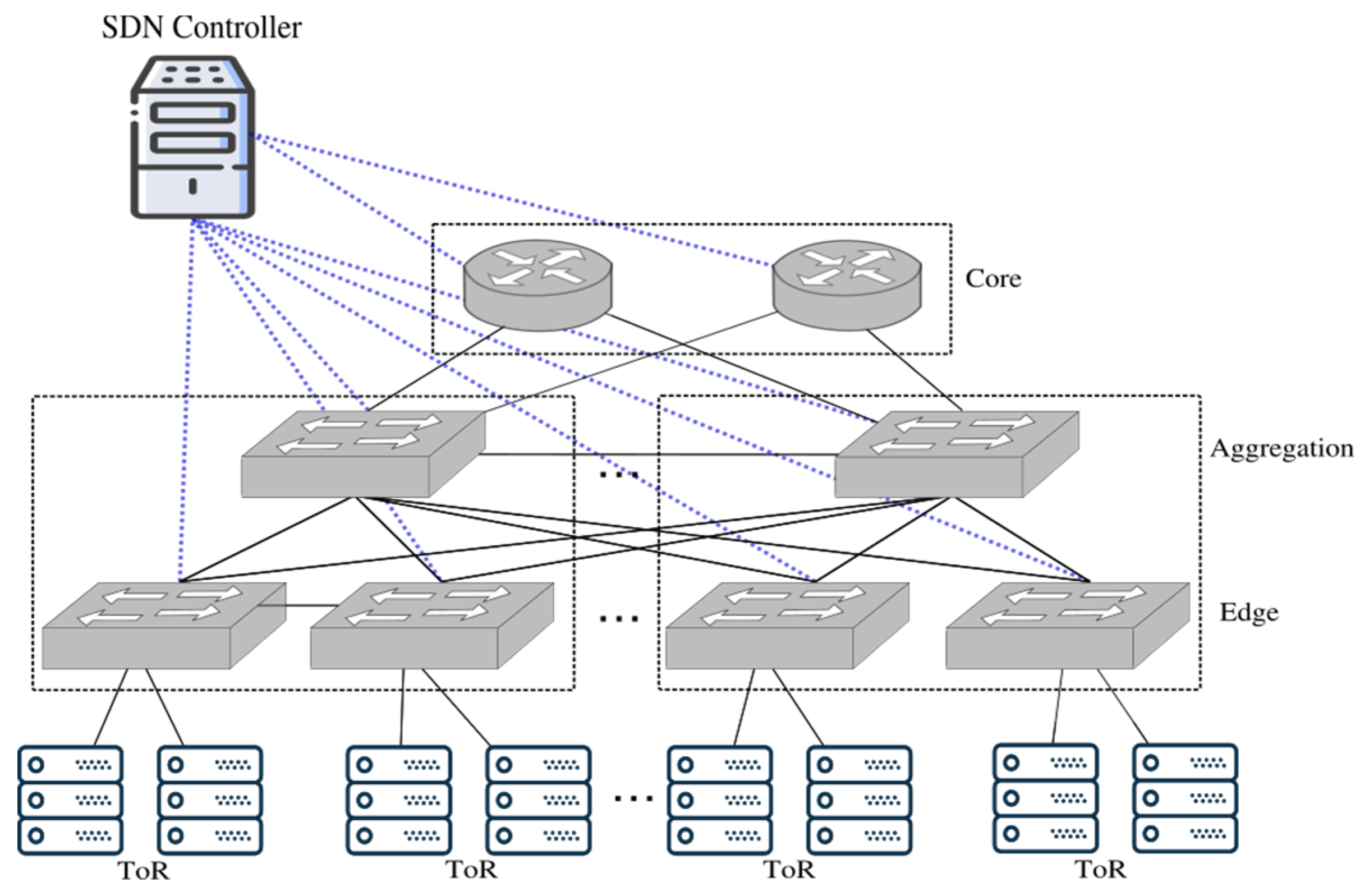 Applsci 09 04808 g001