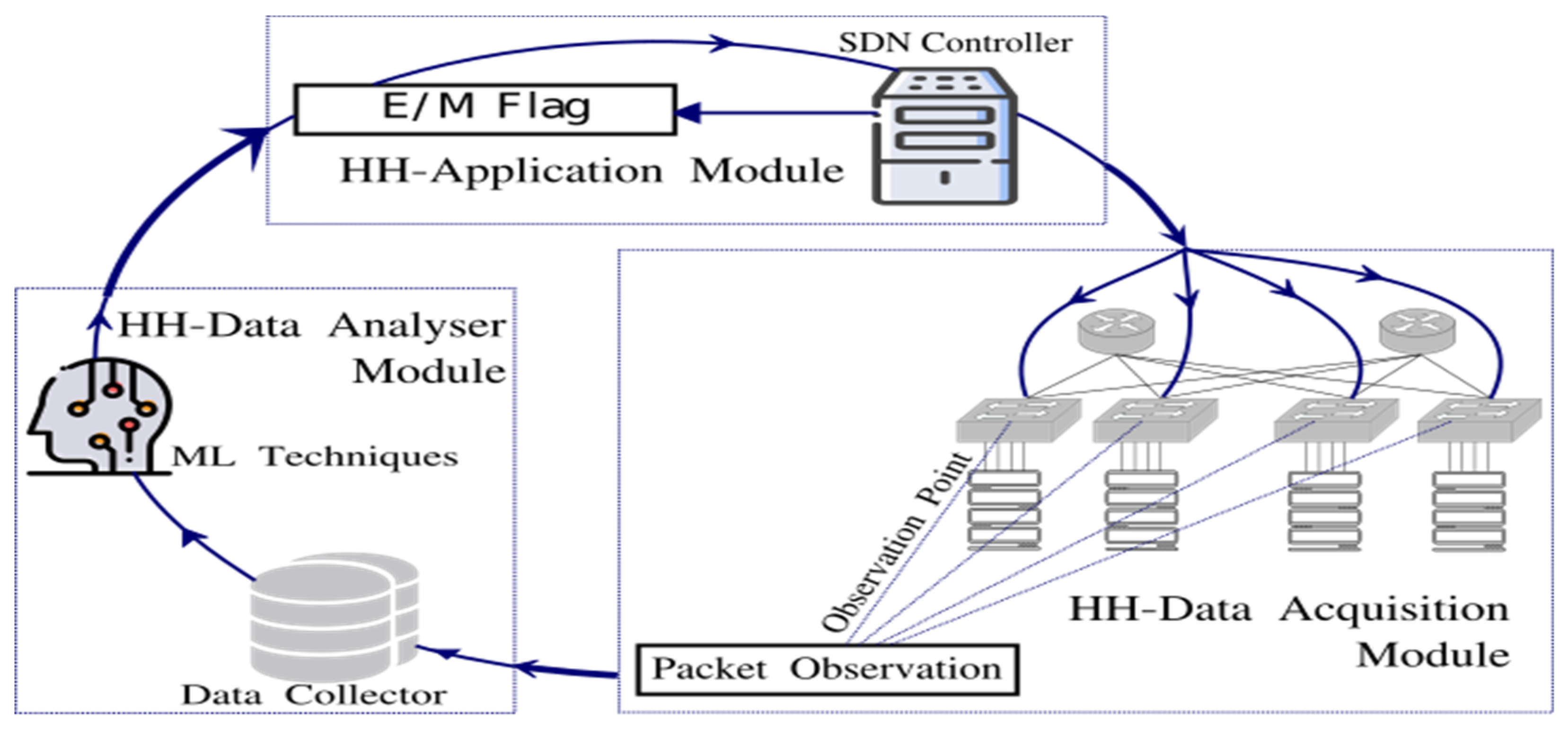 Applsci 09 04808 g002
