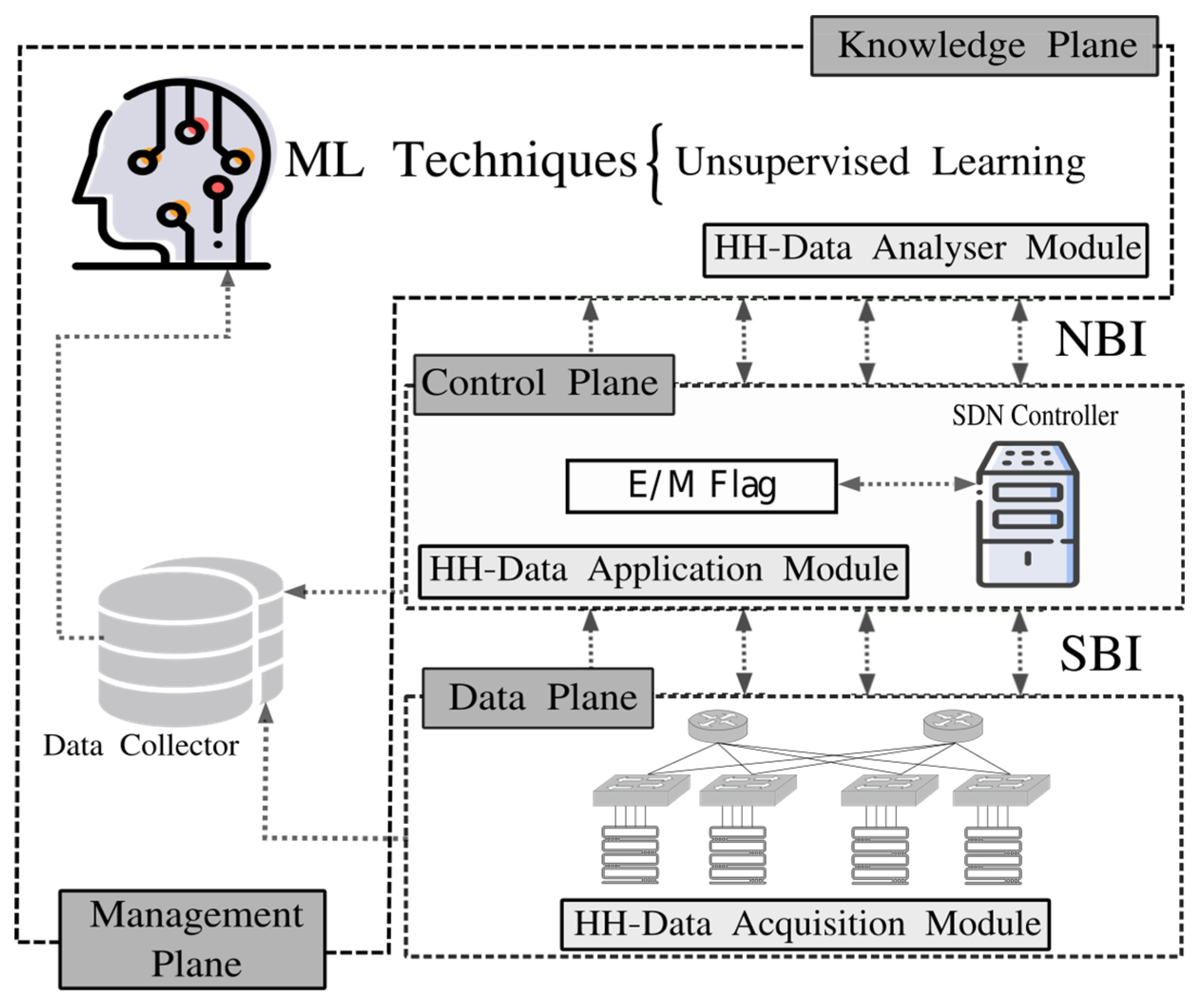 Applsci 09 04808 g003