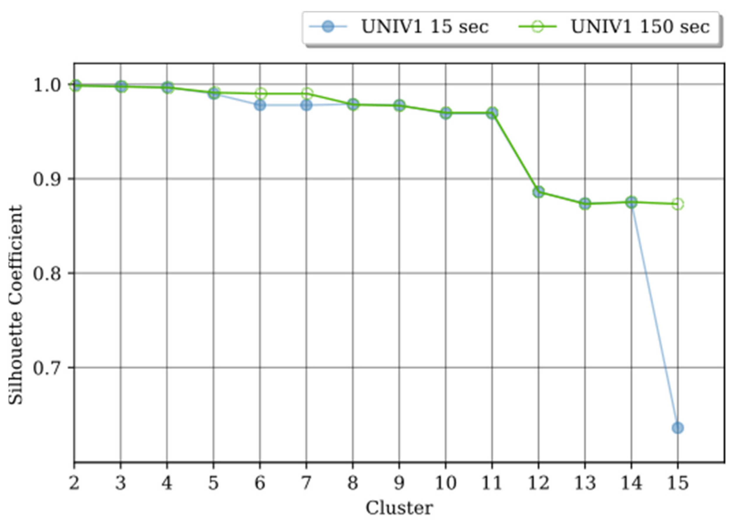 Applsci 09 04808 g004