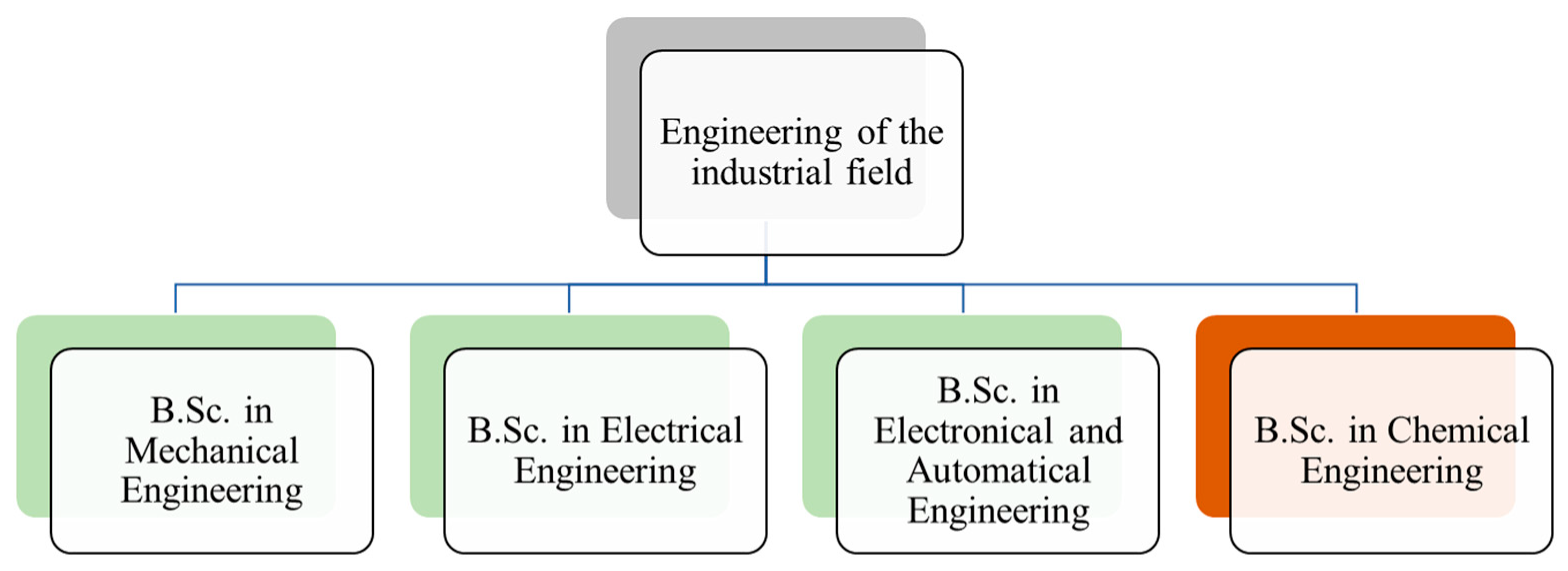Applsci 09 04809 g001
