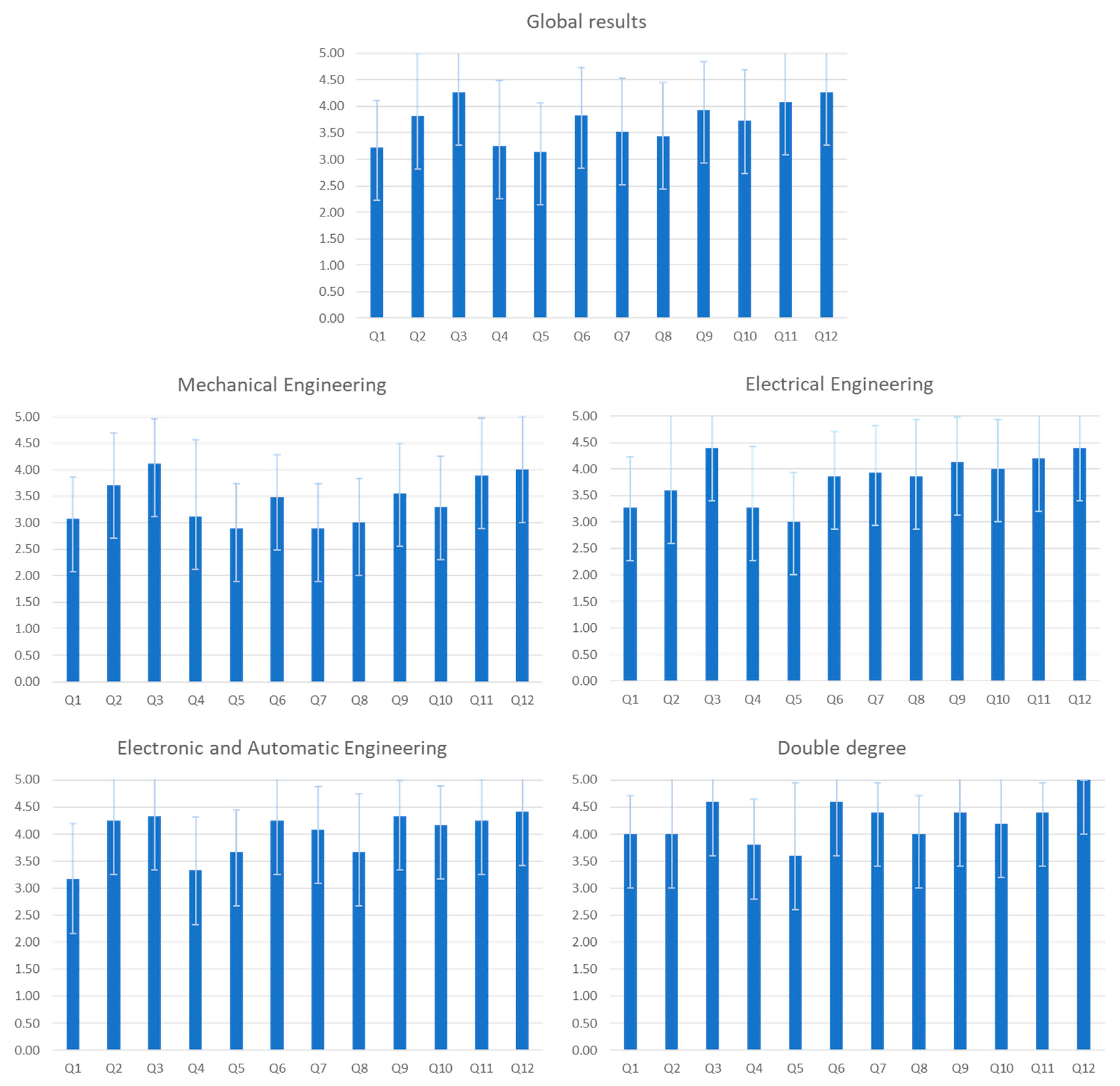 Applsci 09 04809 g004