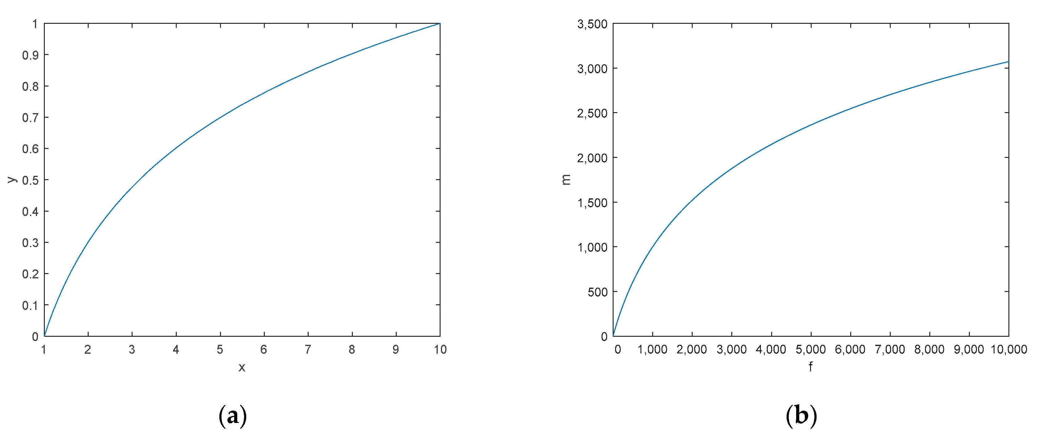 Applsci 09 04810 g005 550