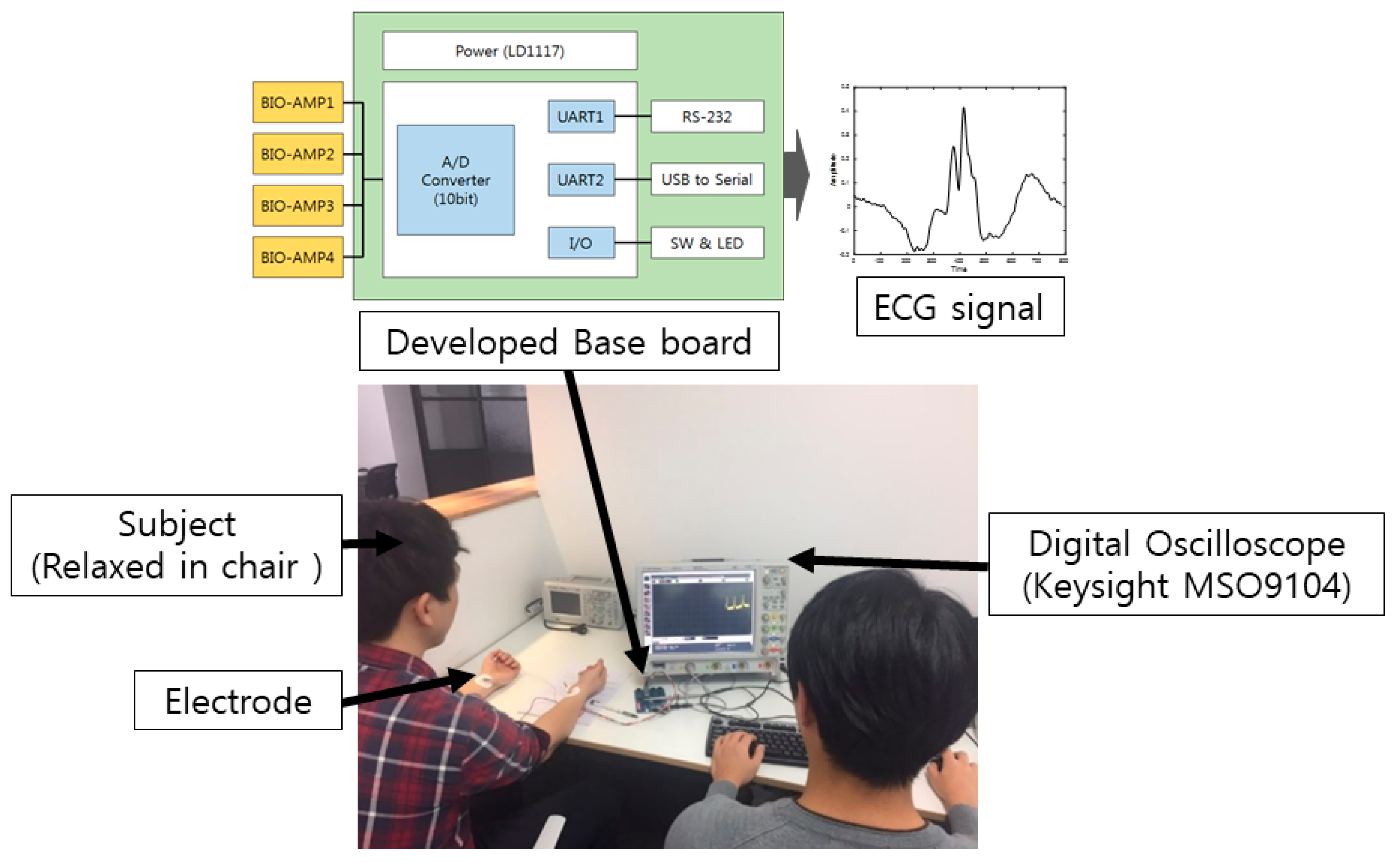 Applsci 09 04810 g009 550