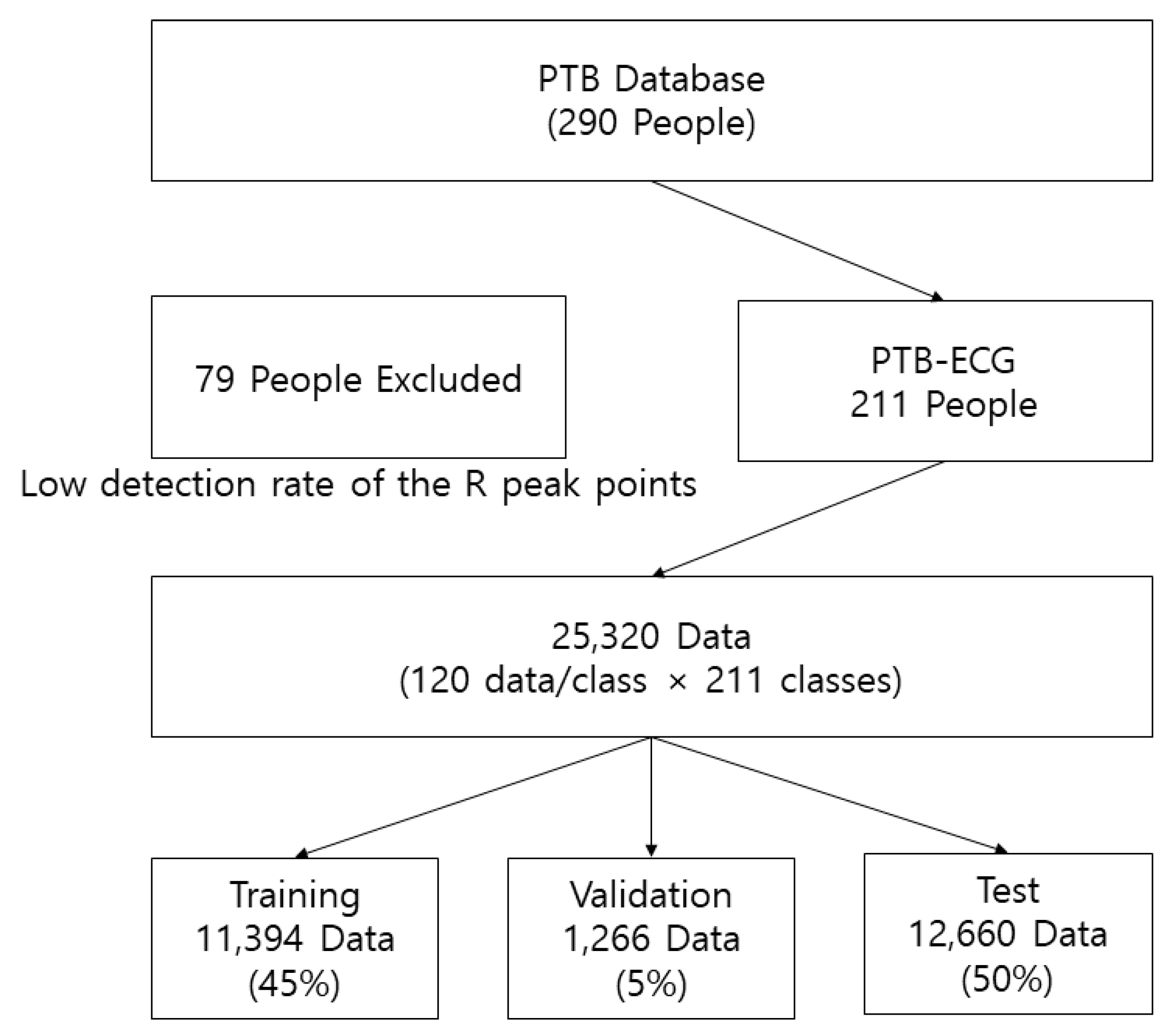 Applsci 09 04810 g011 550