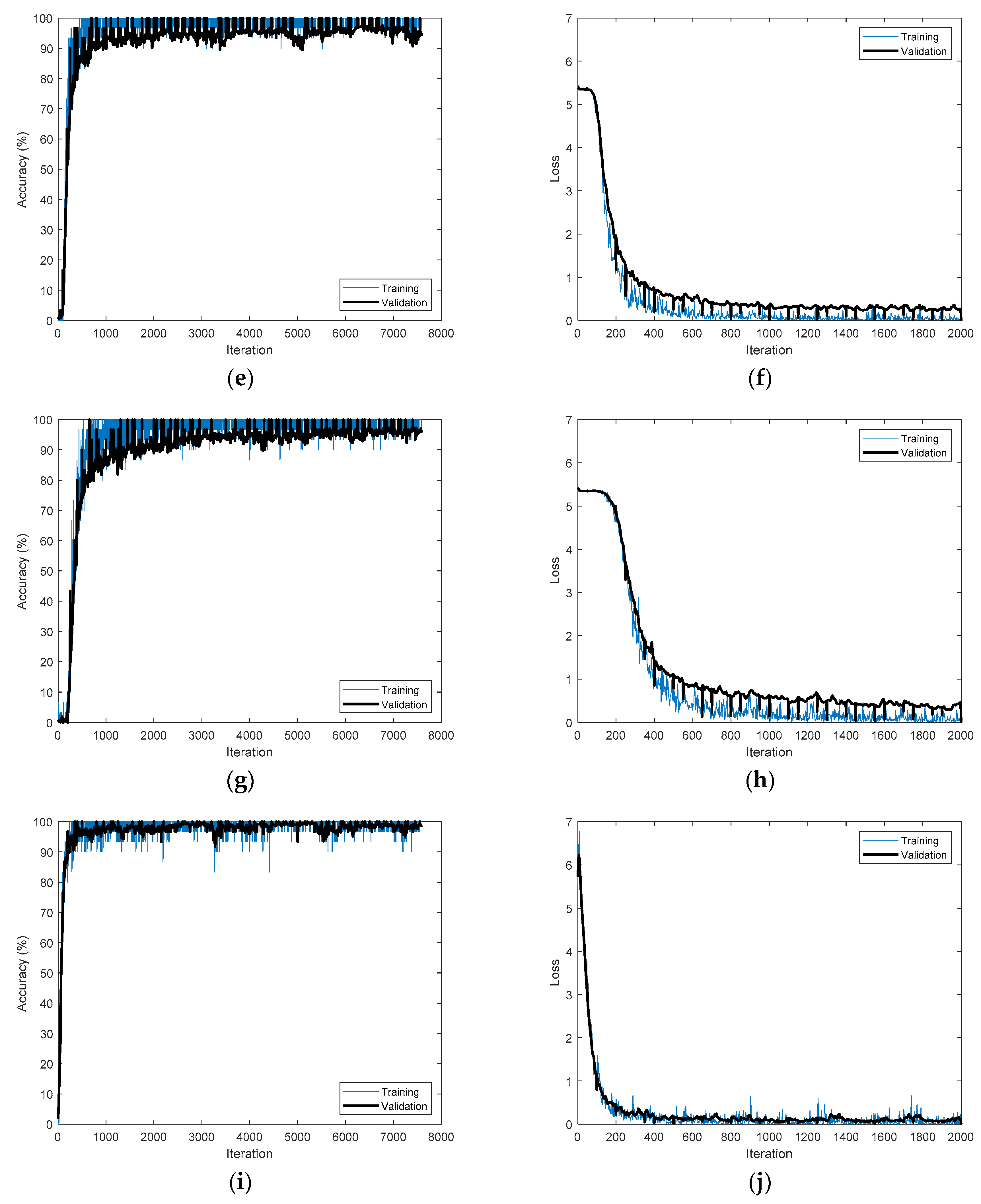 Applsci 09 04810 g012b 550
