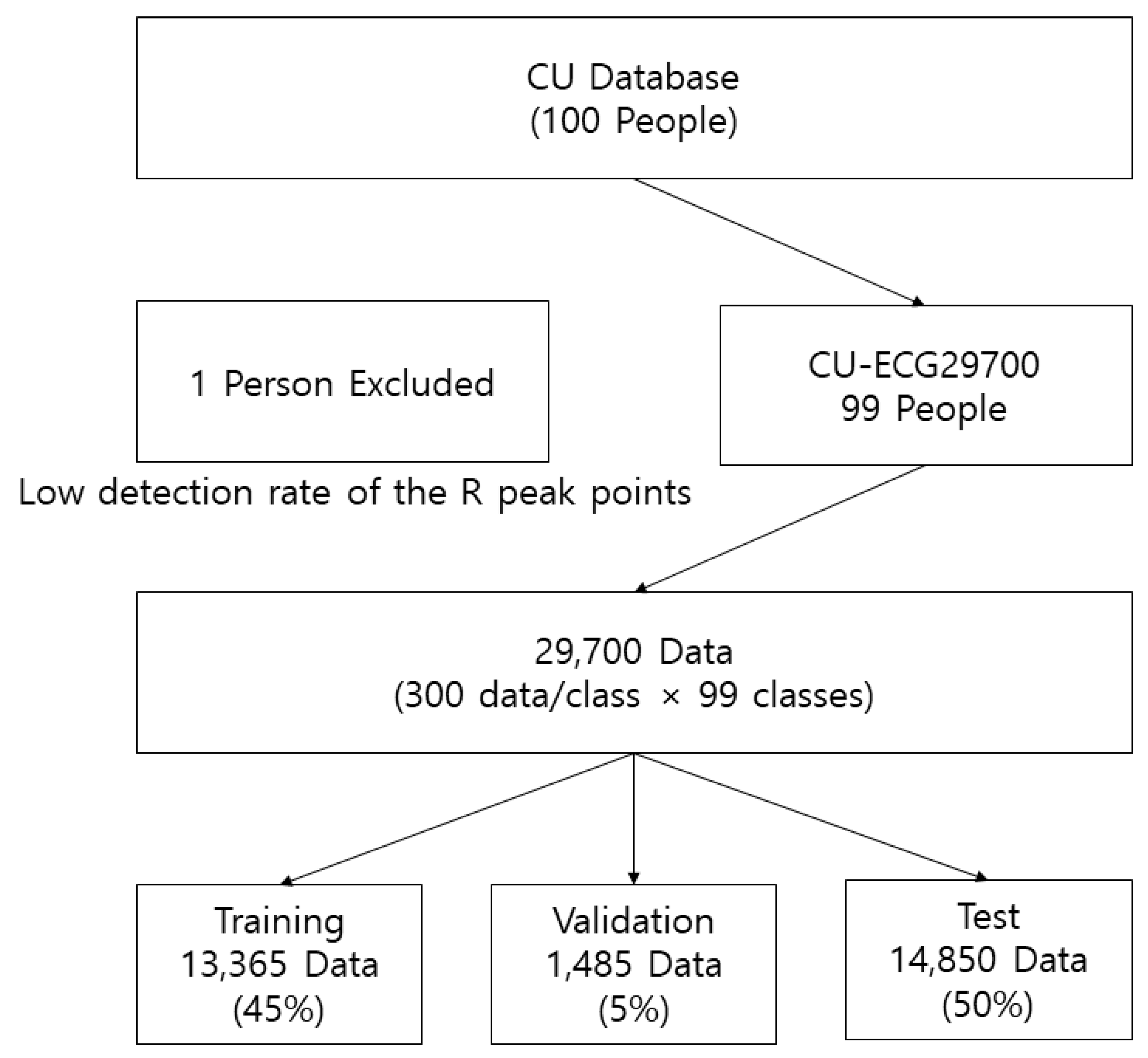 Applsci 09 04810 g013 550