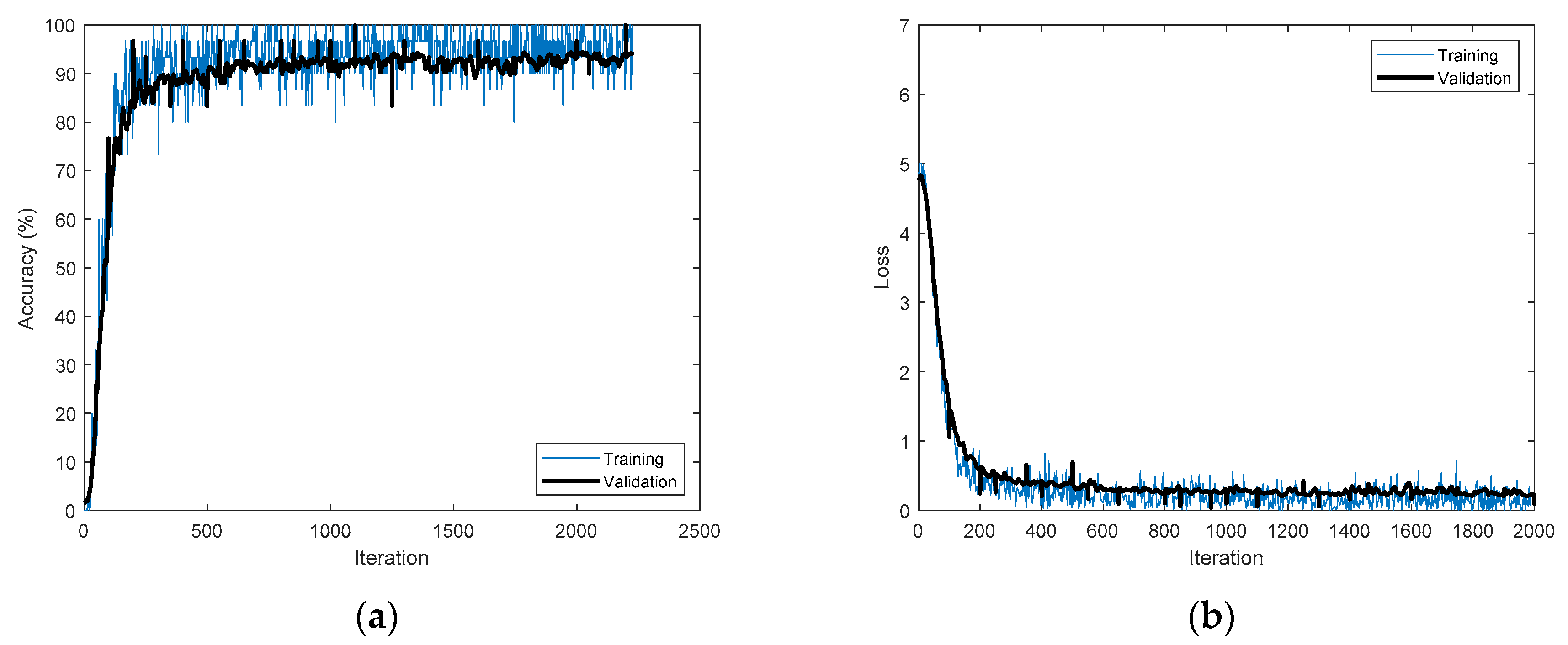 Applsci 09 04810 g014a 550
