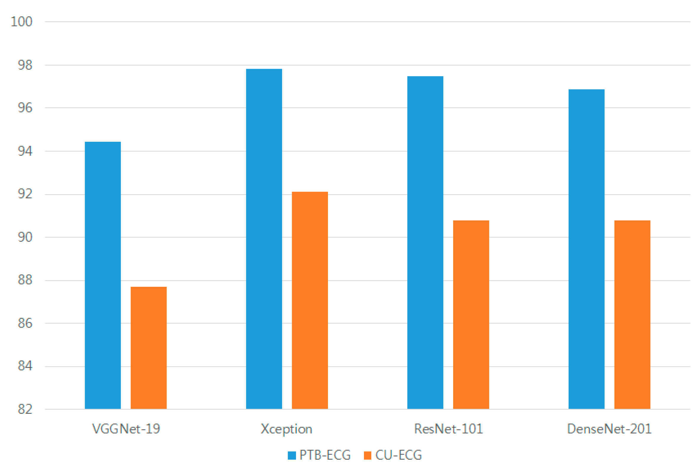 Applsci 09 04810 g016 550