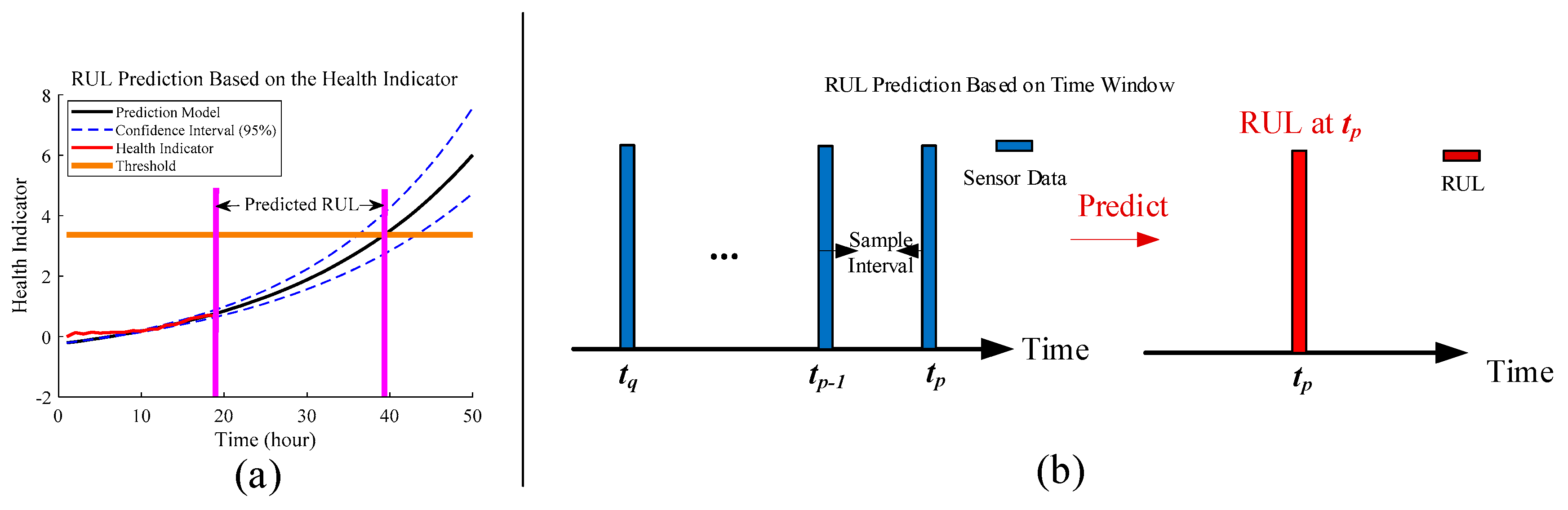 Applsci 09 04813 g001