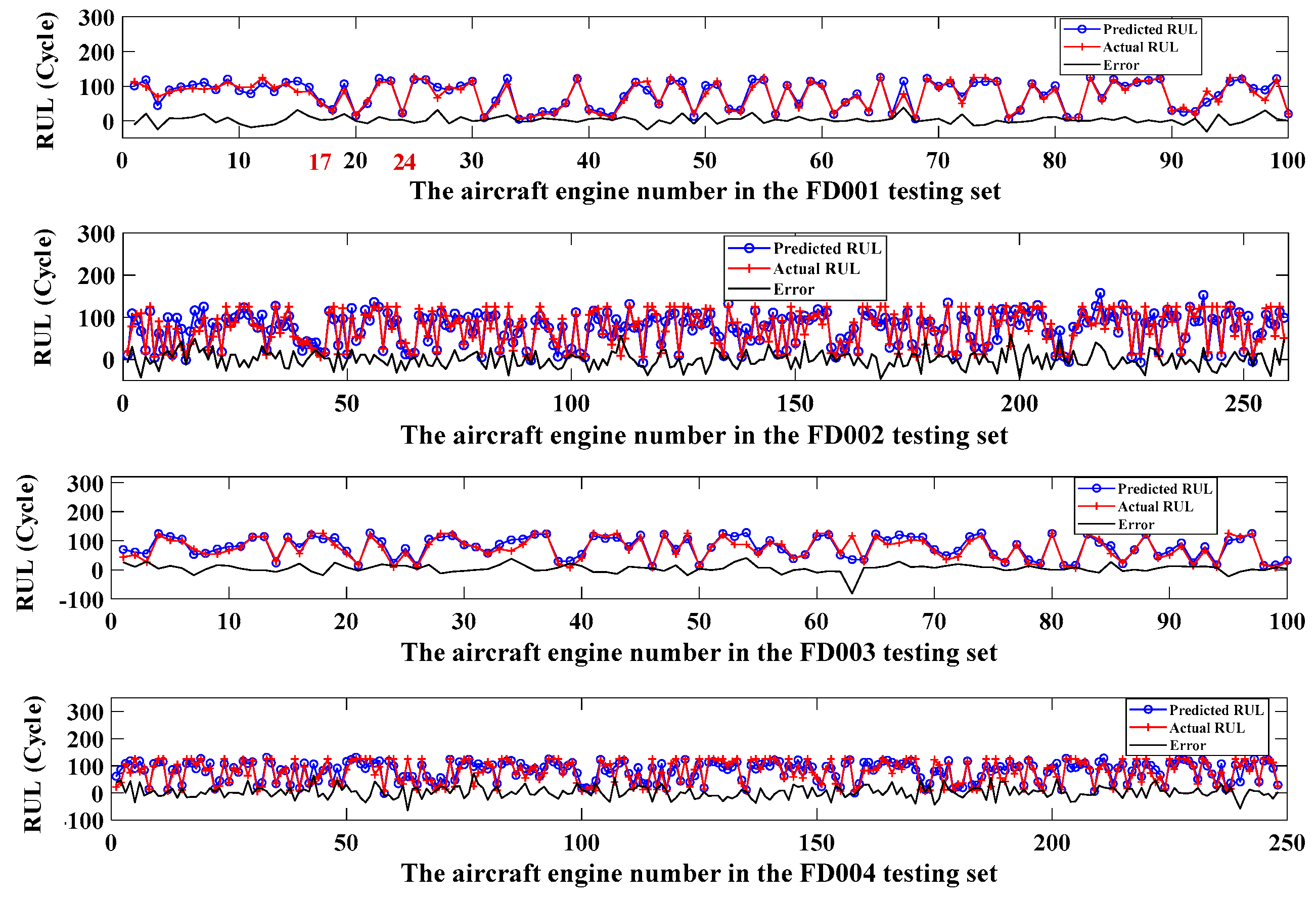 Applsci 09 04813 g007