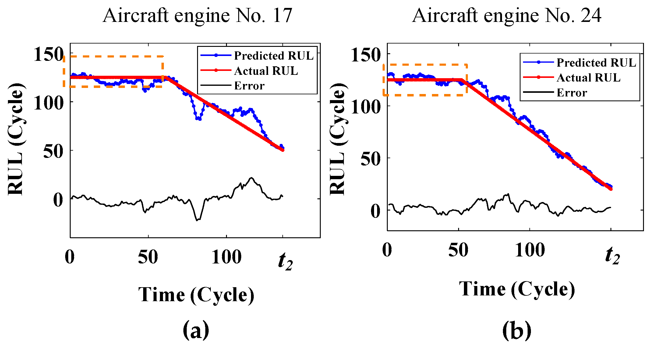 Applsci 09 04813 g008