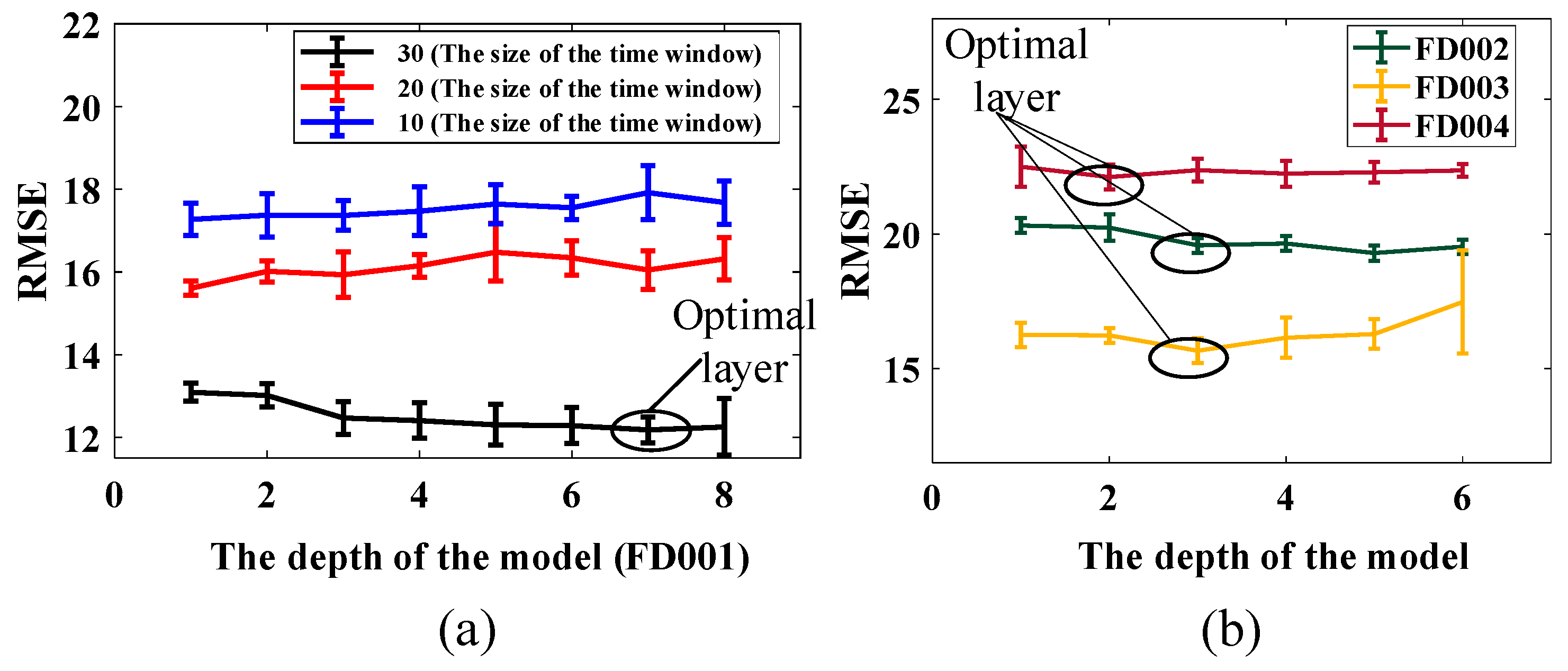 Applsci 09 04813 g009