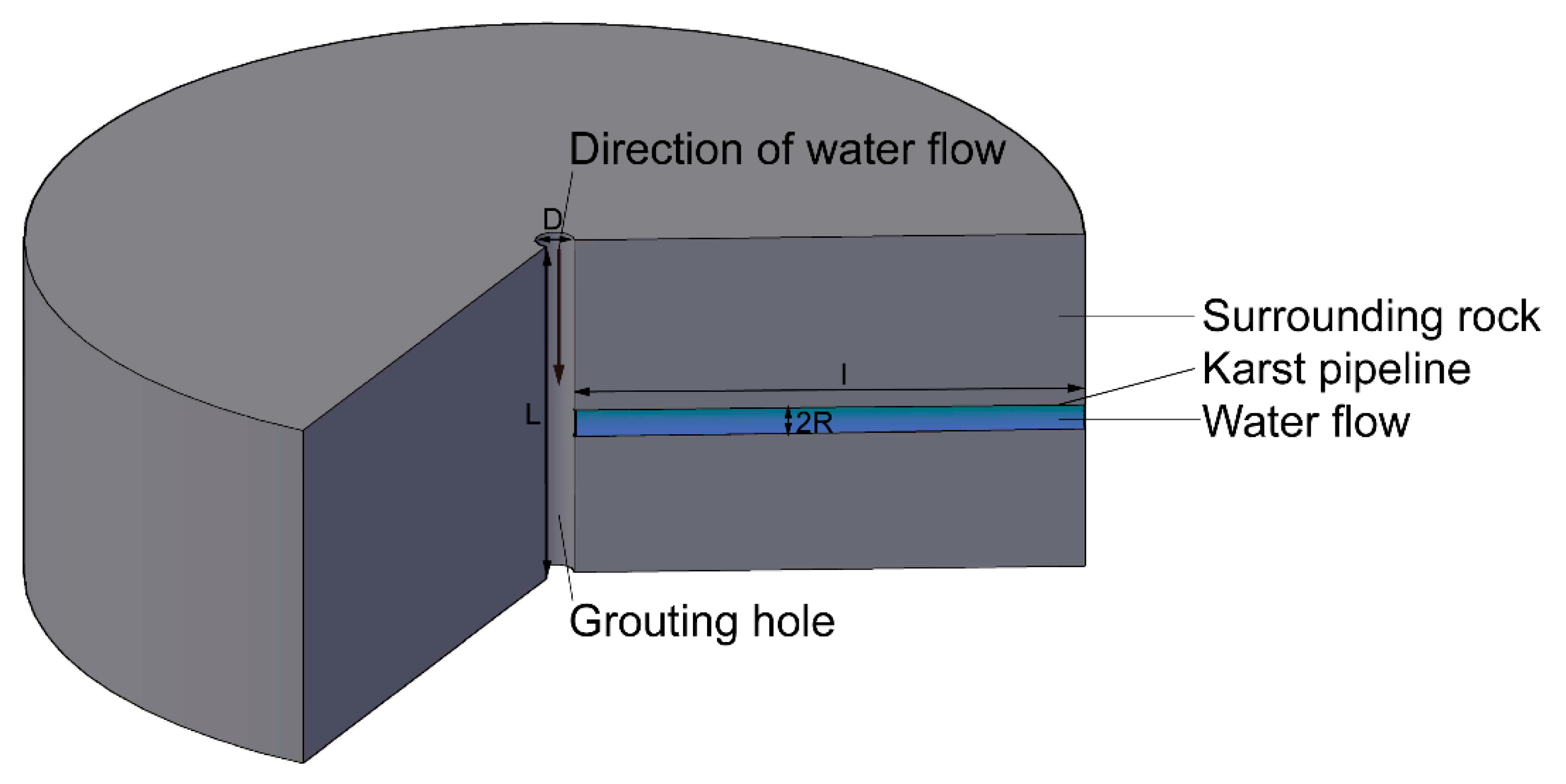 Applsci 09 04814 g001