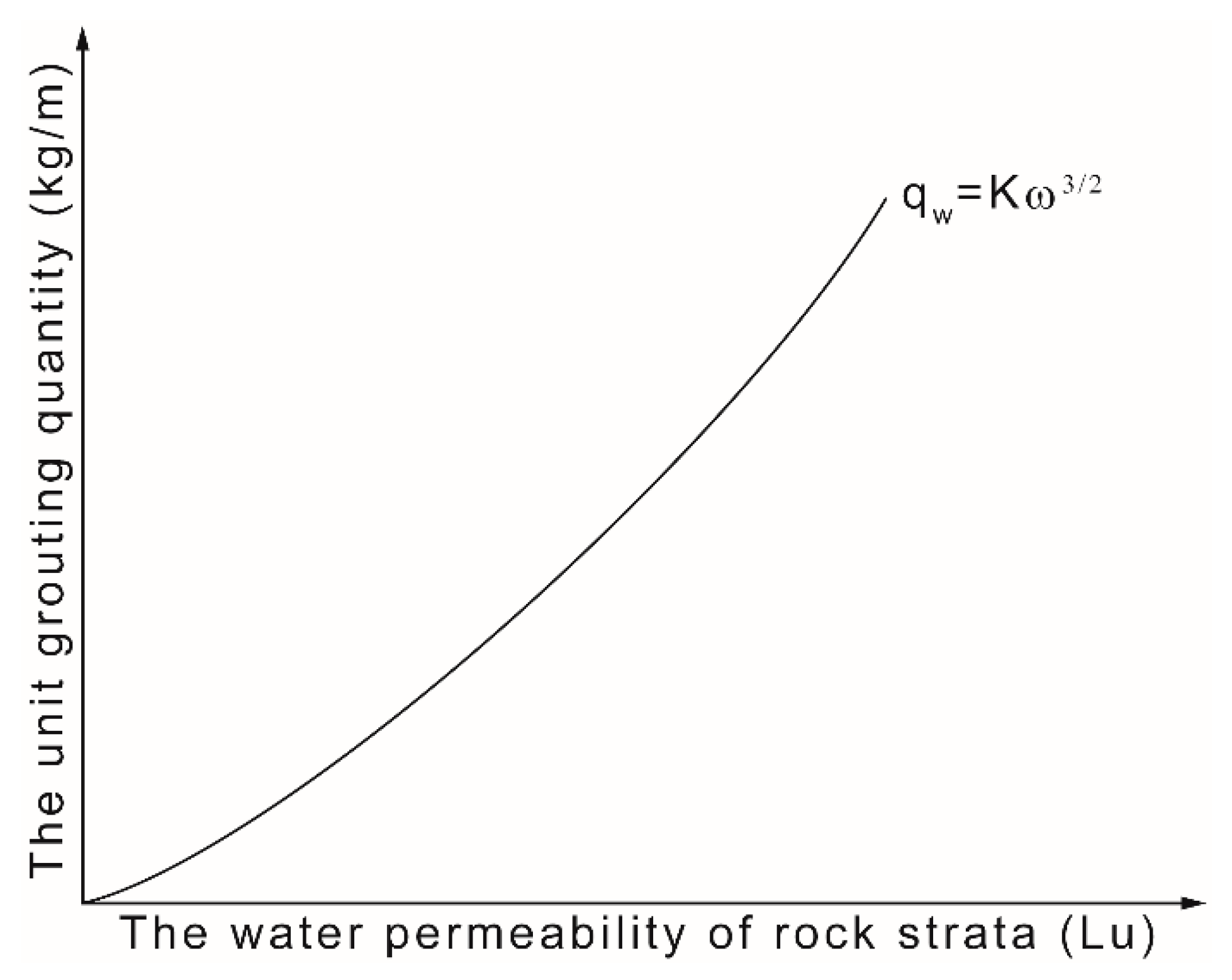 Applsci 09 04814 g002