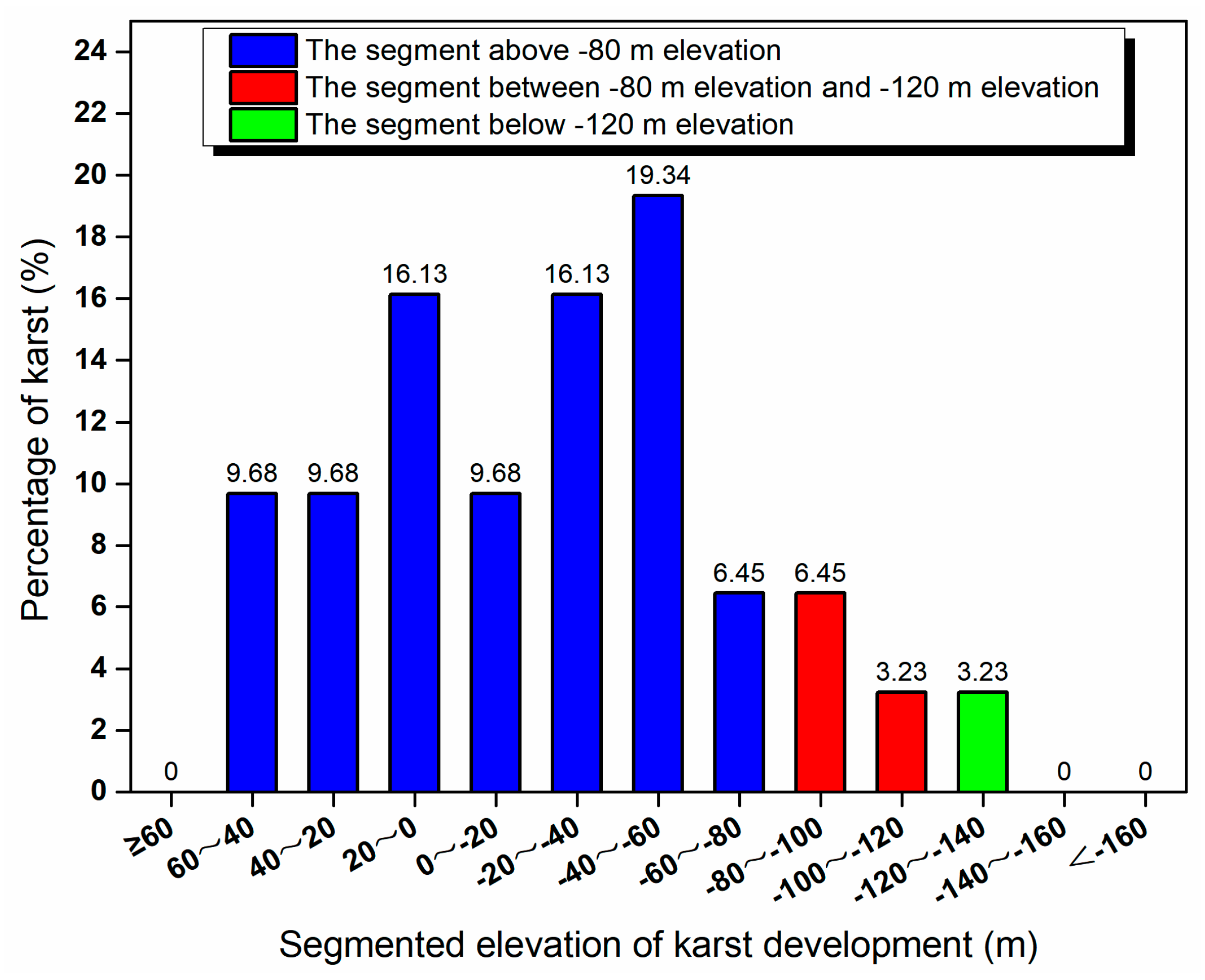 Applsci 09 04814 g004