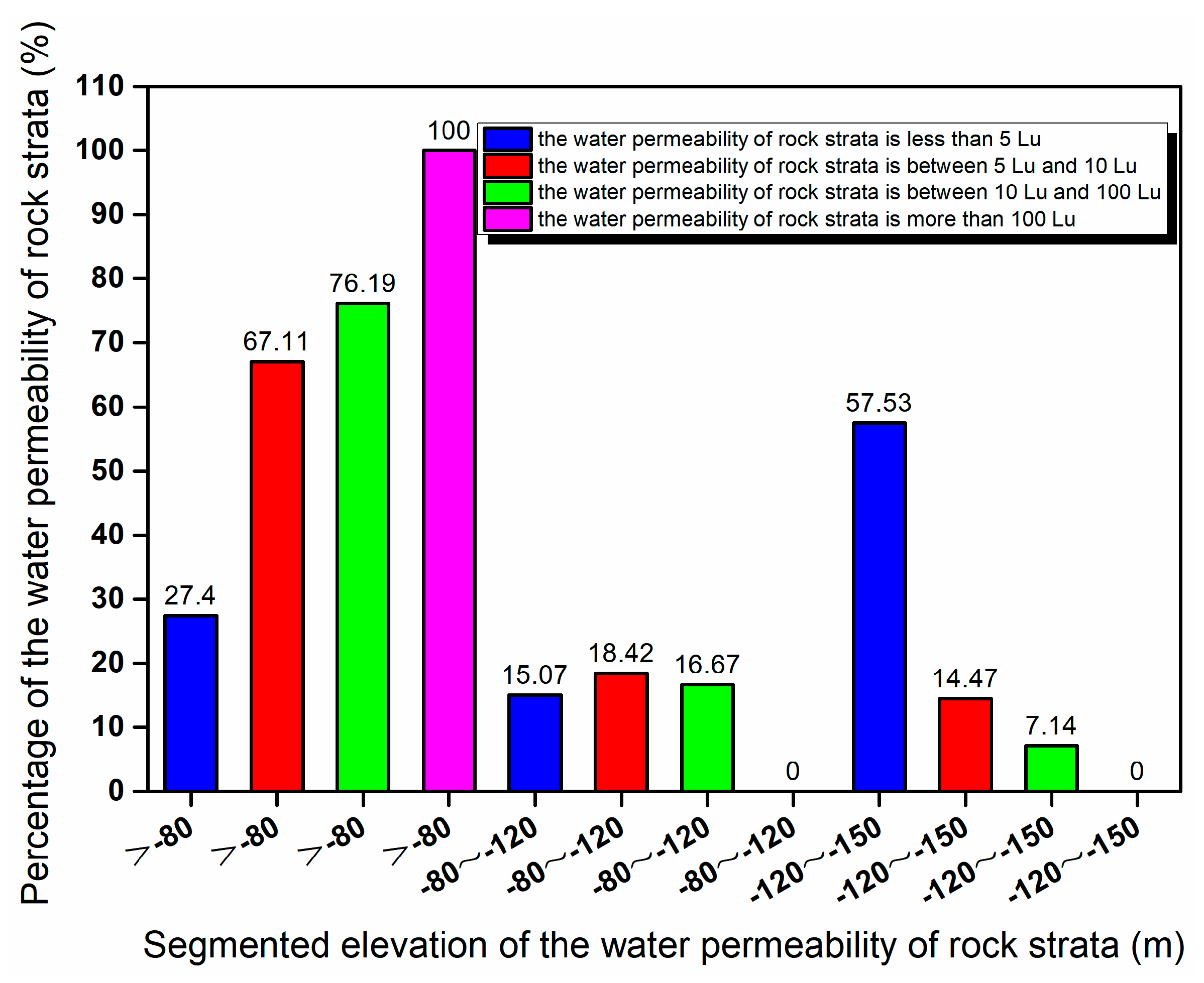 Applsci 09 04814 g005