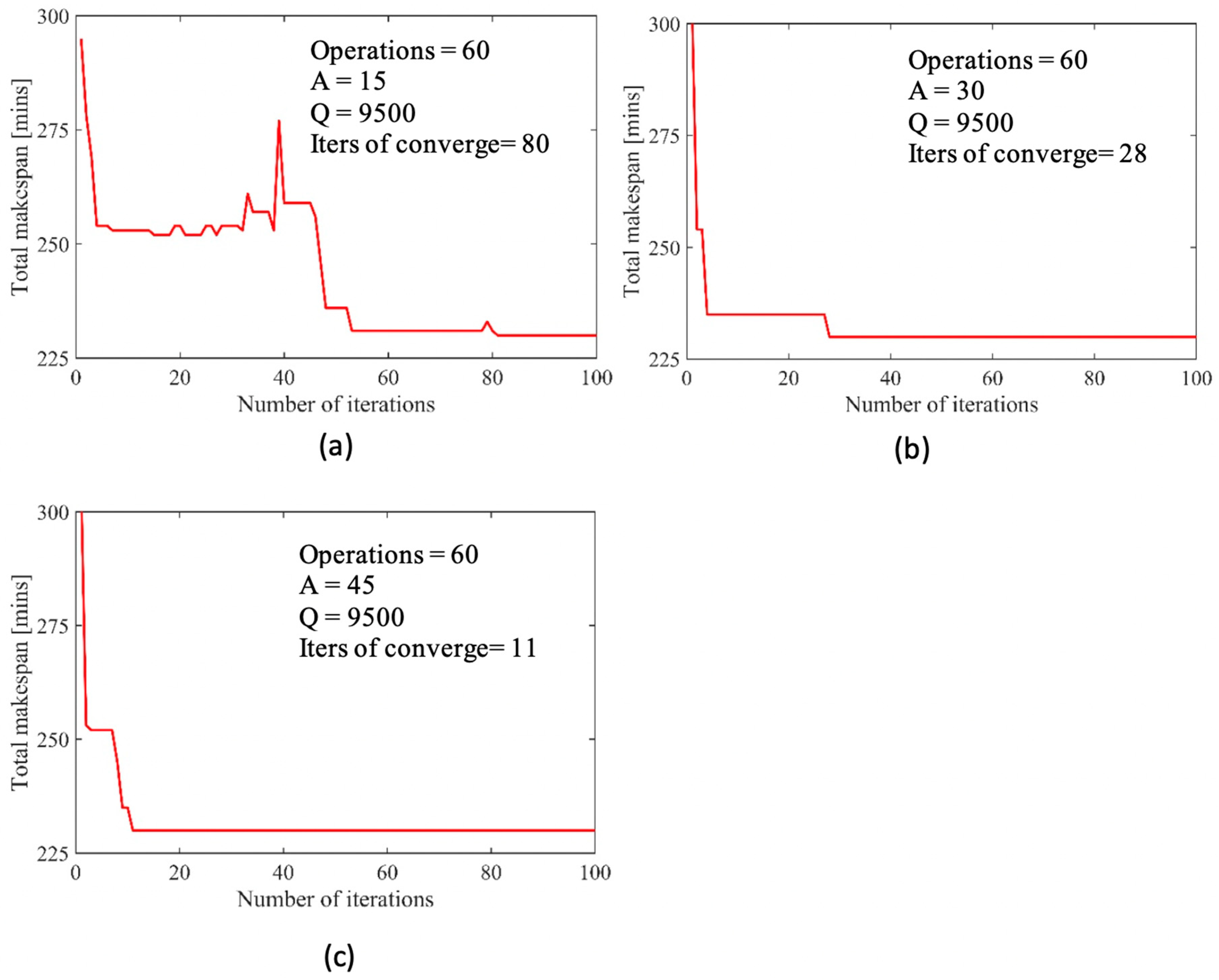 Applsci 09 04815 g006