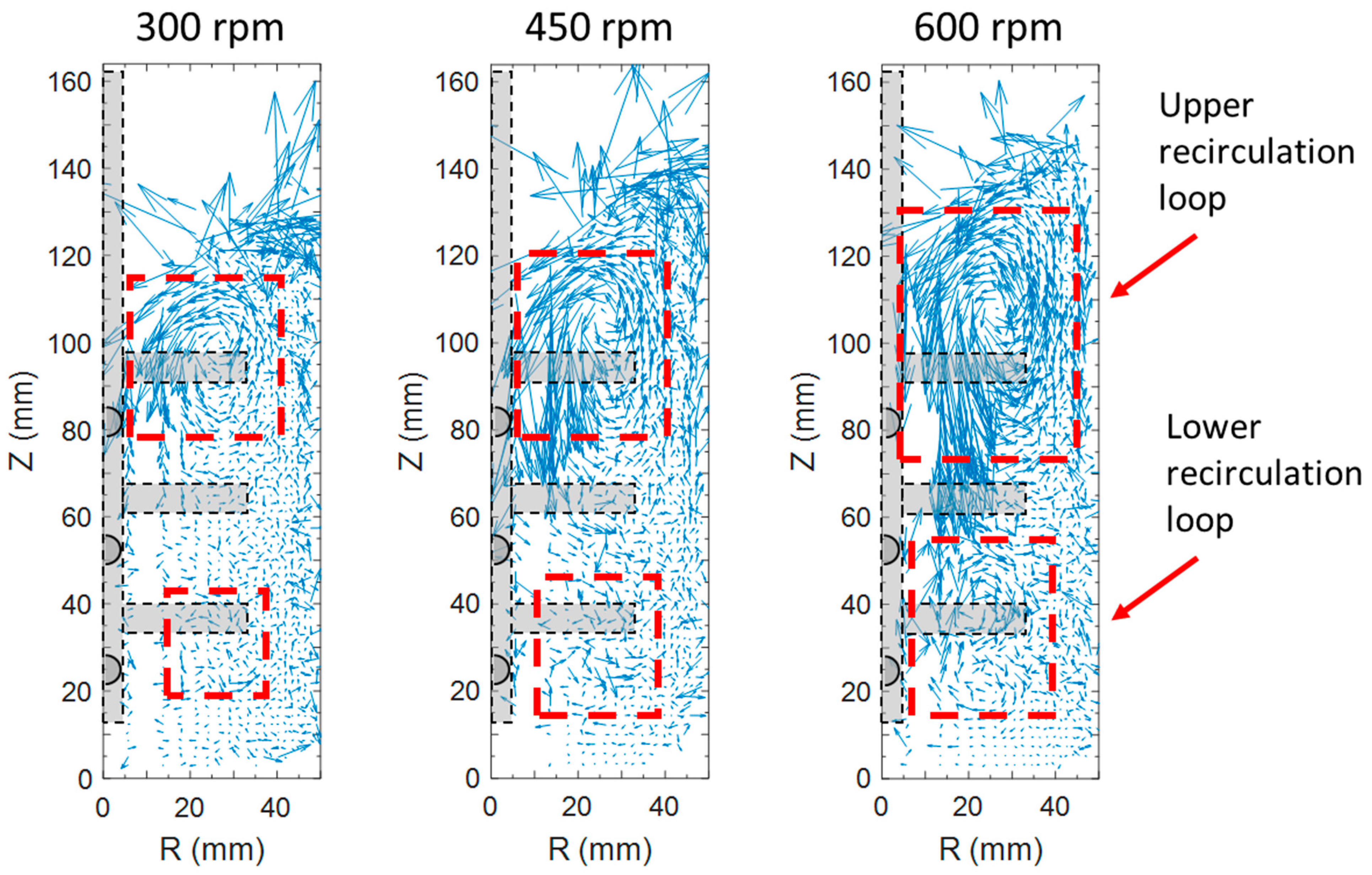Applsci 09 04816 g005