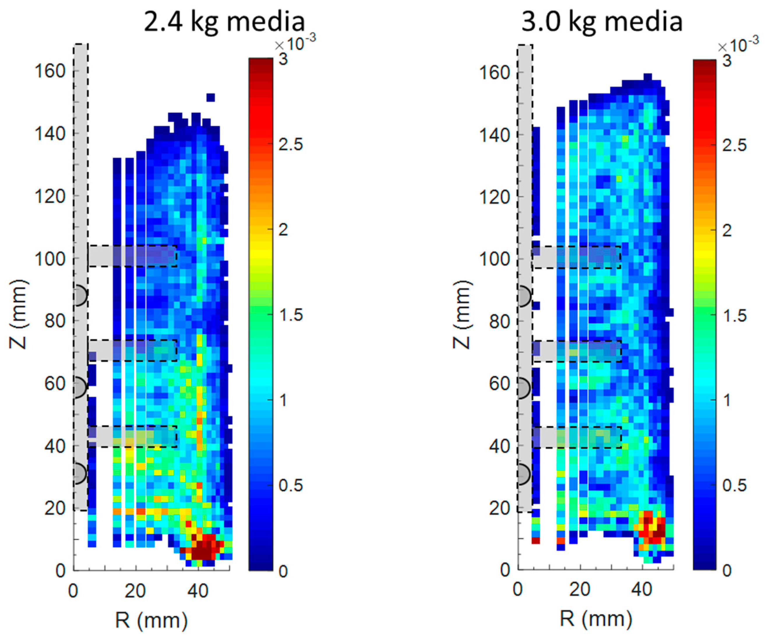 Applsci 09 04816 g012