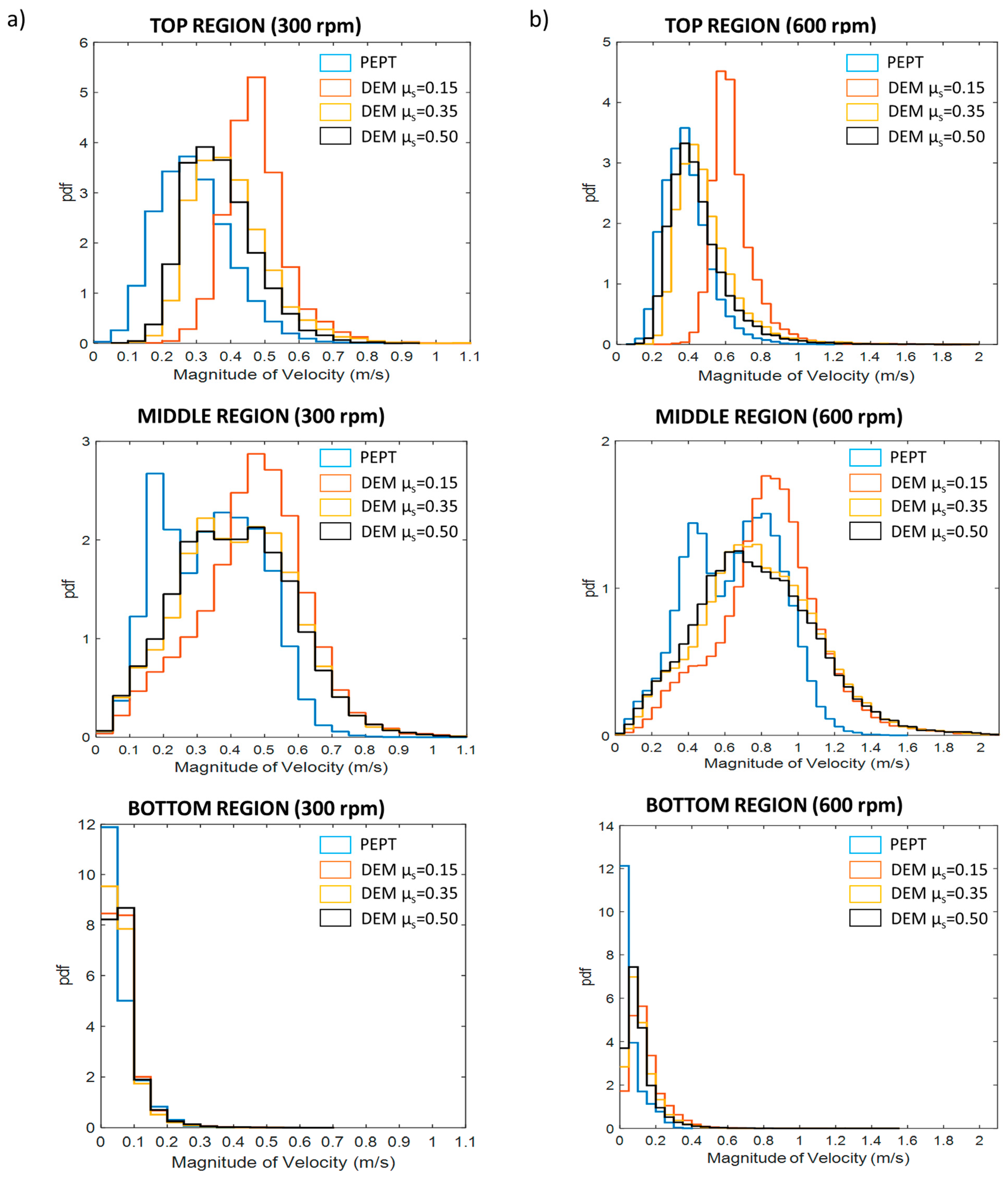 Applsci 09 04816 g014