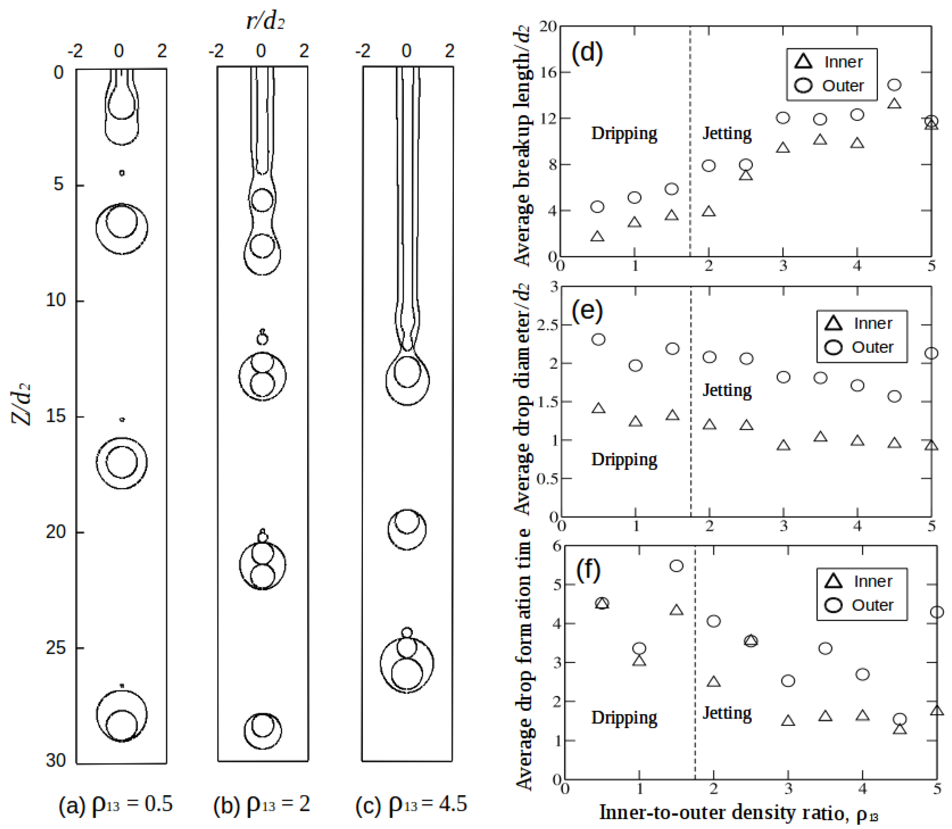 Applsci 09 04817 g005