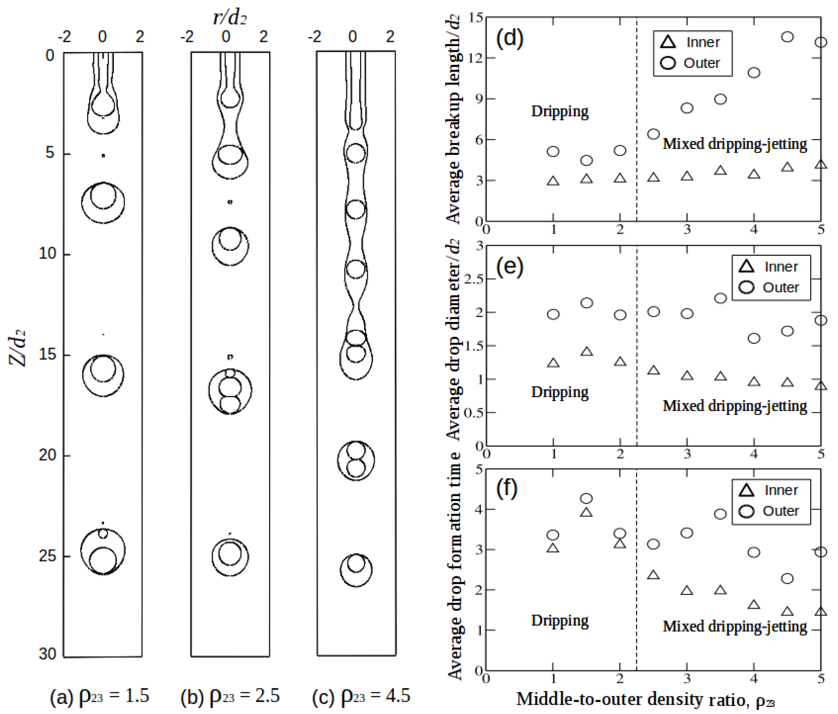 Applsci 09 04817 g007