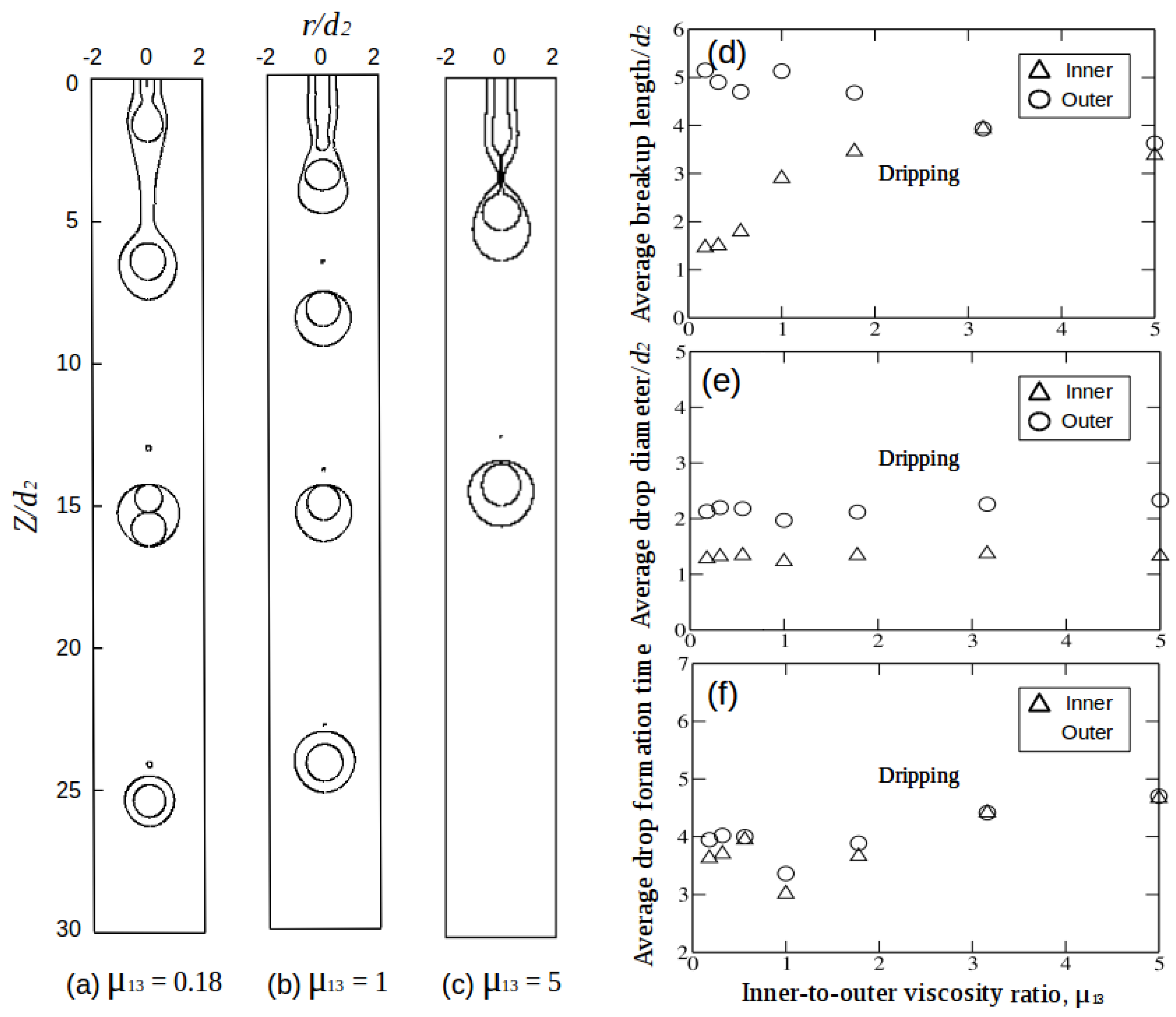 Applsci 09 04817 g009