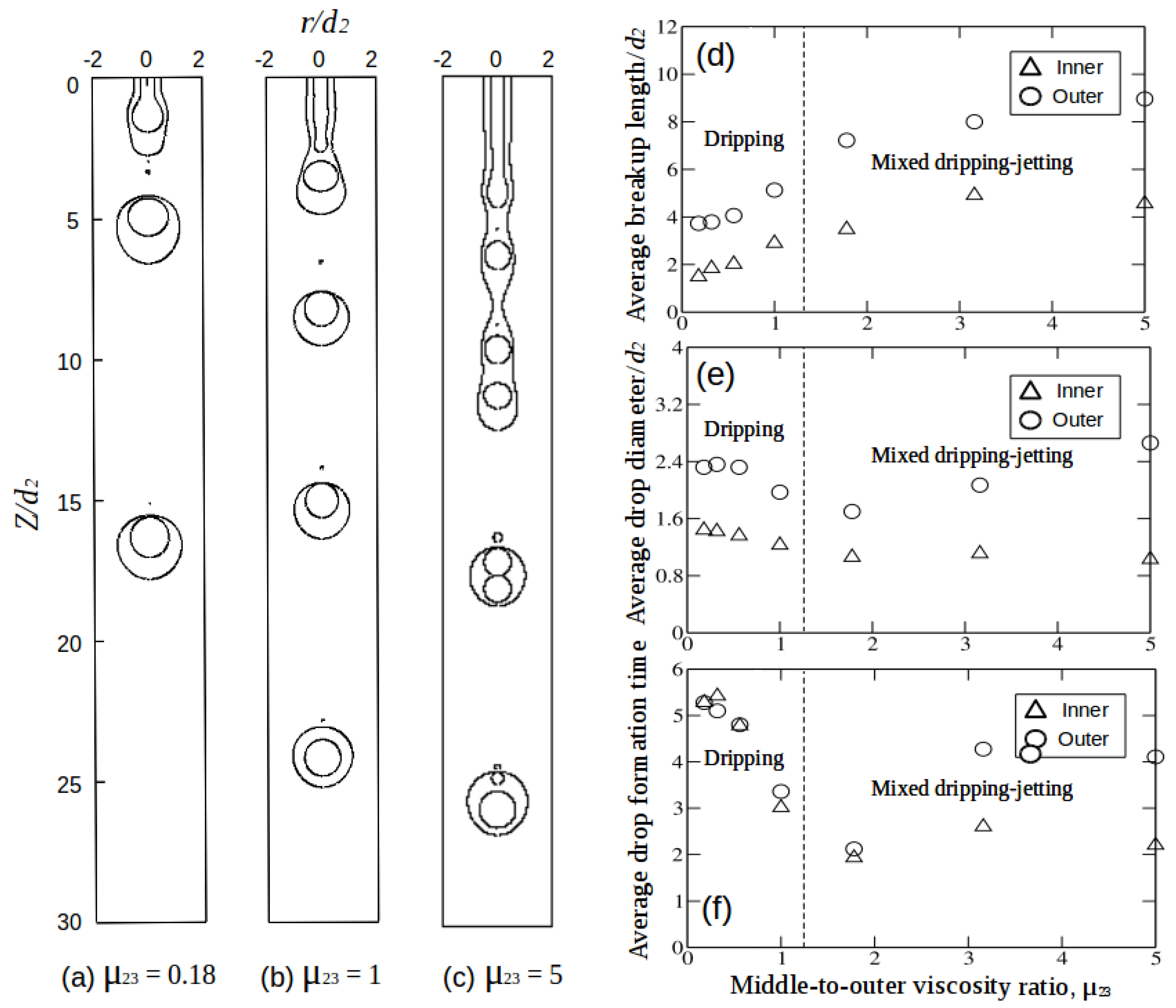 Applsci 09 04817 g011