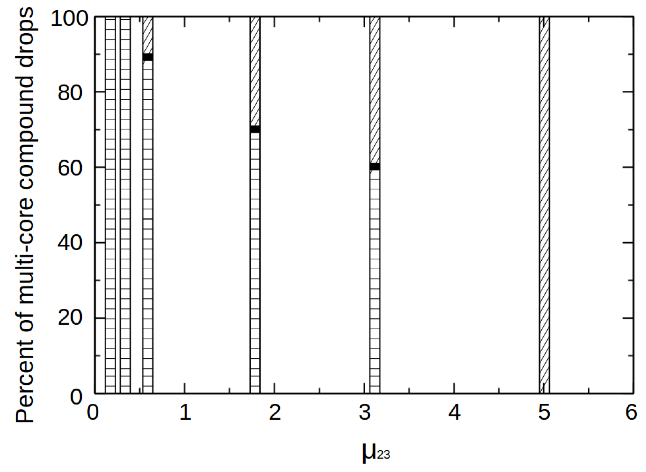 Applsci 09 04817 g012