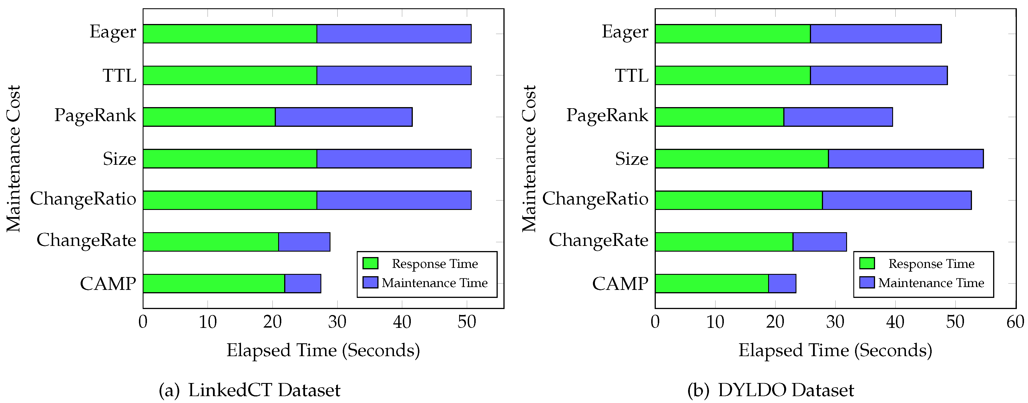 Applsci 09 04818 g003 550