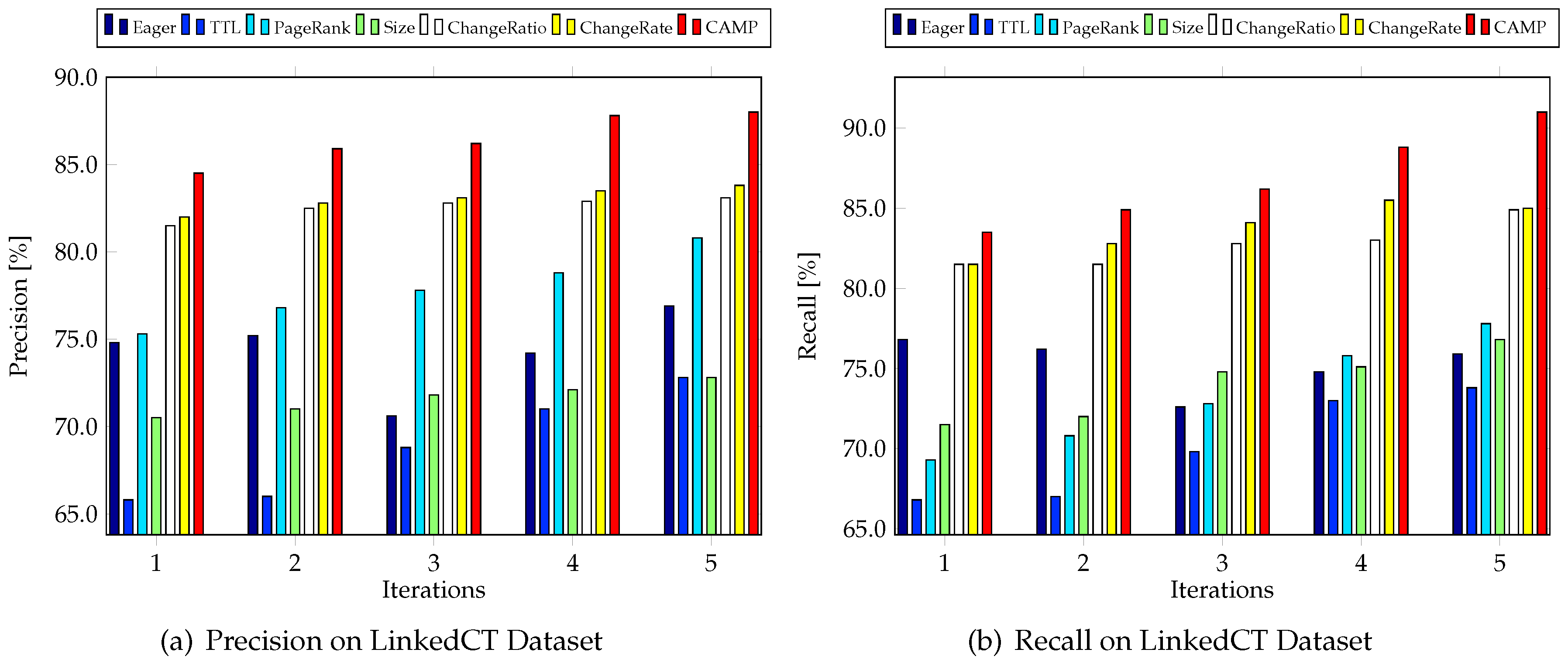 Applsci 09 04818 g004a 550